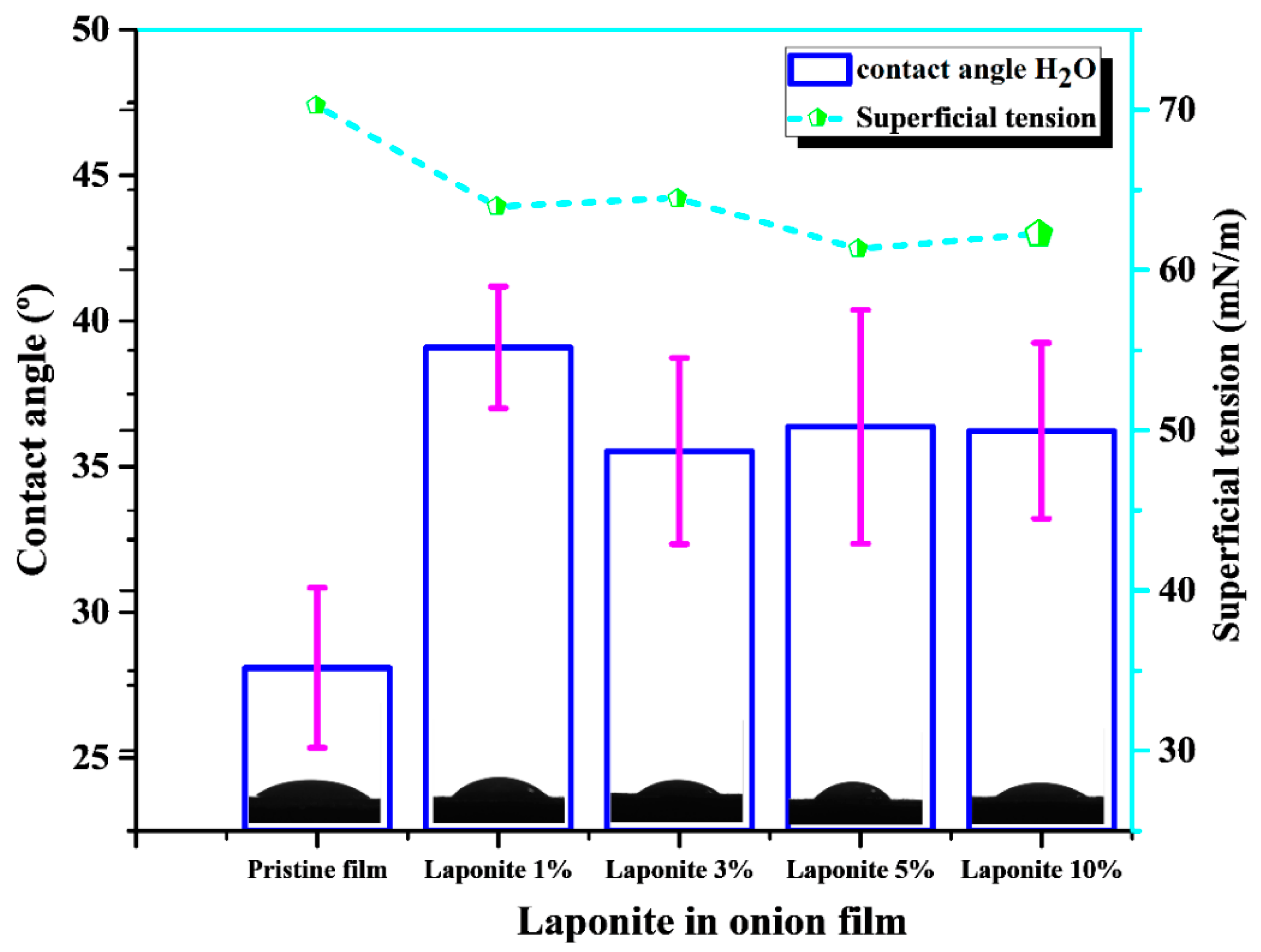 Molecules 28 06829 g006