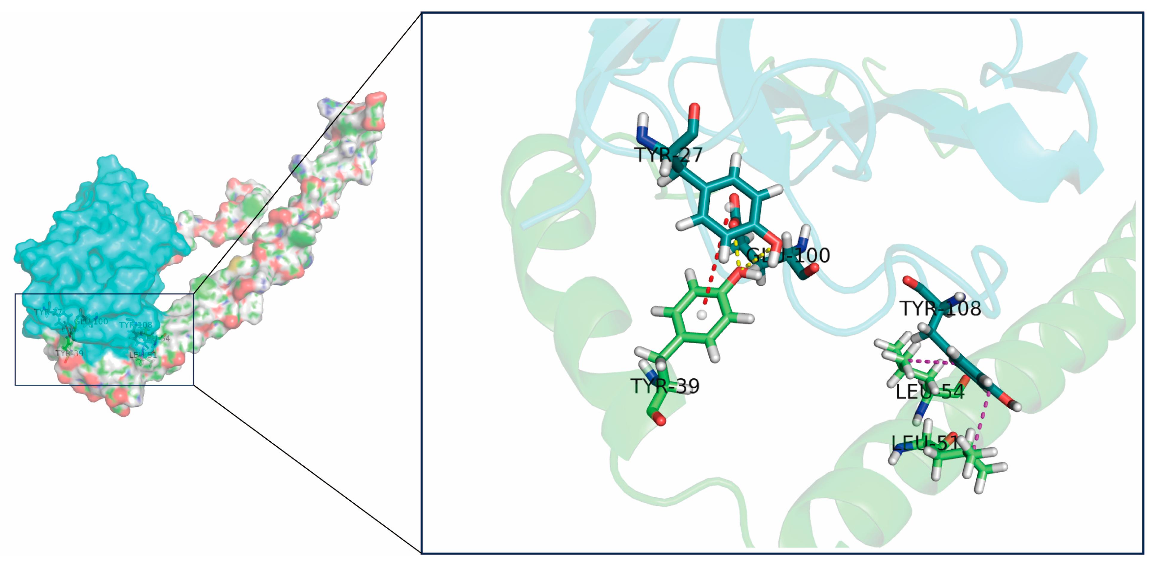 Molecules 28 06838 g005