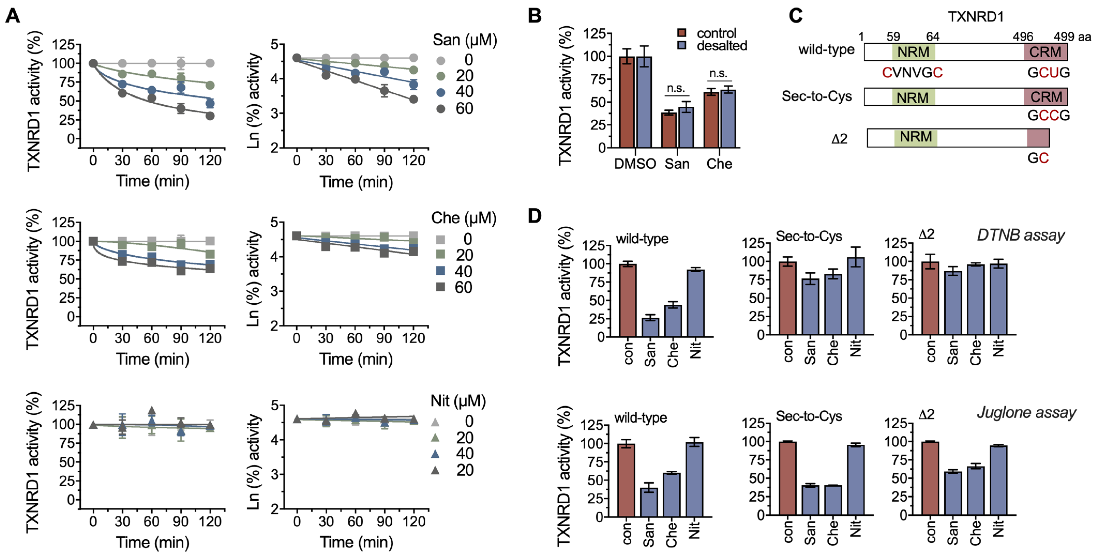 Molecules 28 06842 g002