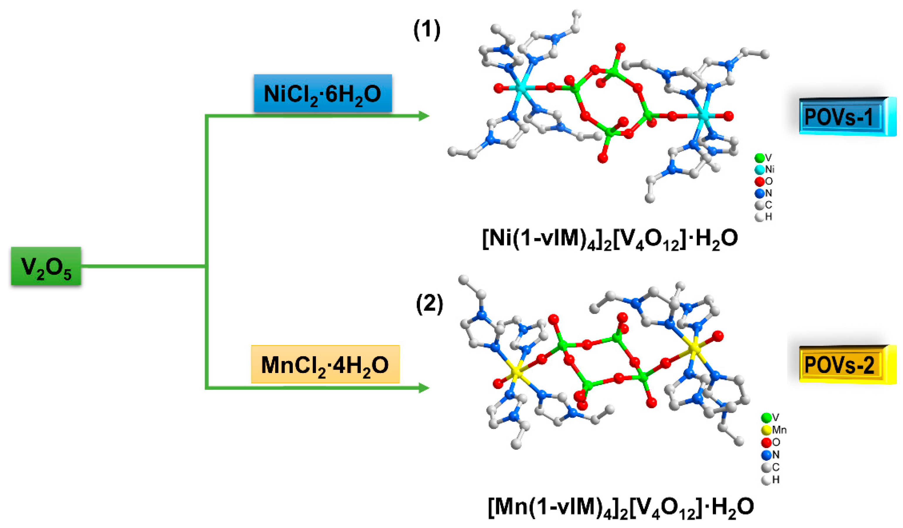 Molecules 28 06843 sch001