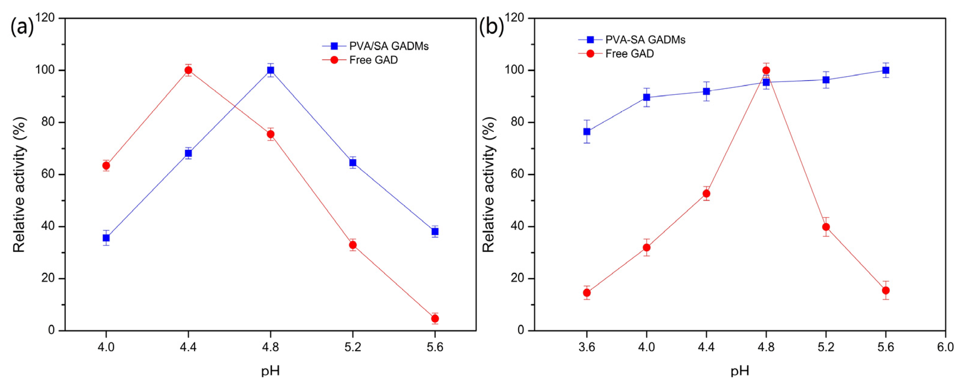 Molecules 28 06844 g003