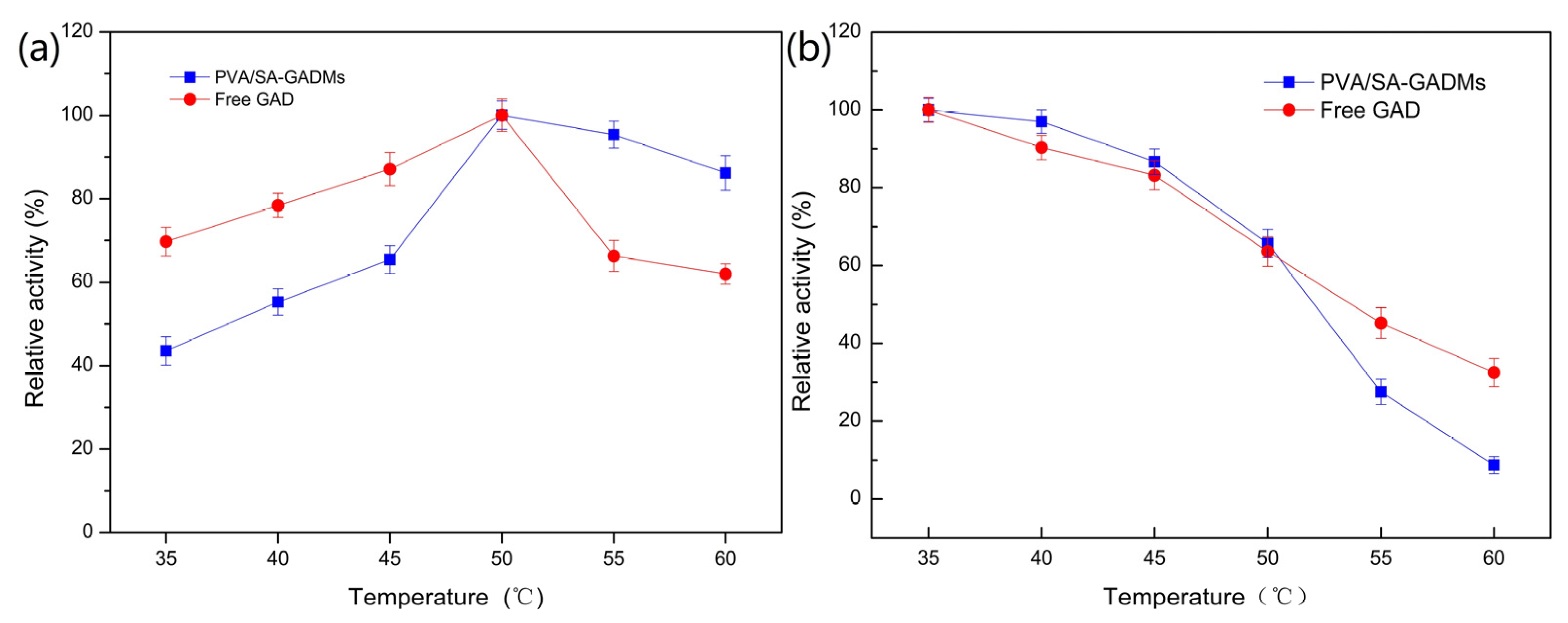 Molecules 28 06844 g004