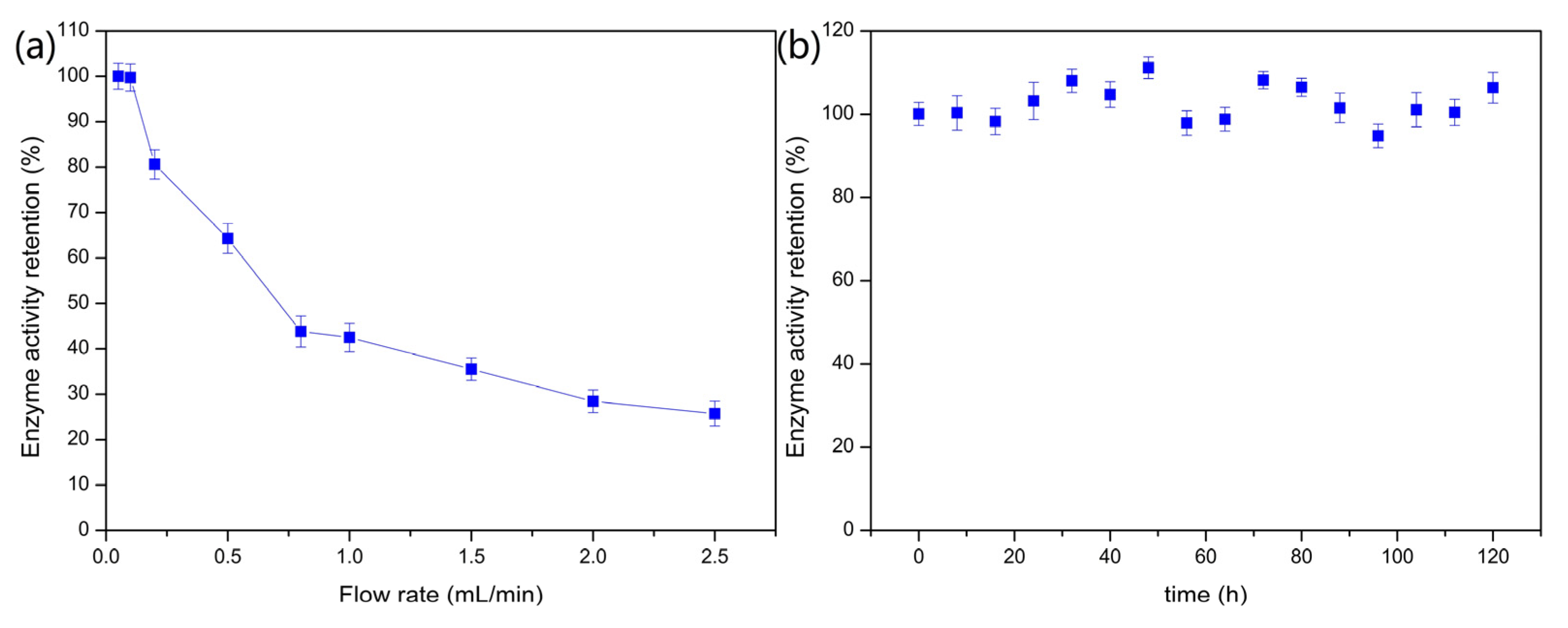 Molecules 28 06844 g006