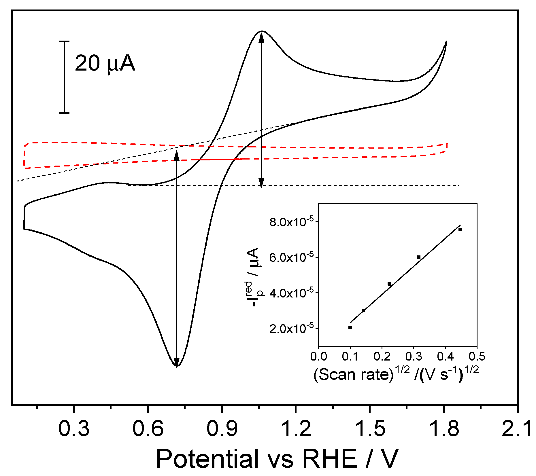Molecules 28 06845 g001 Molecules 28 06845 g001