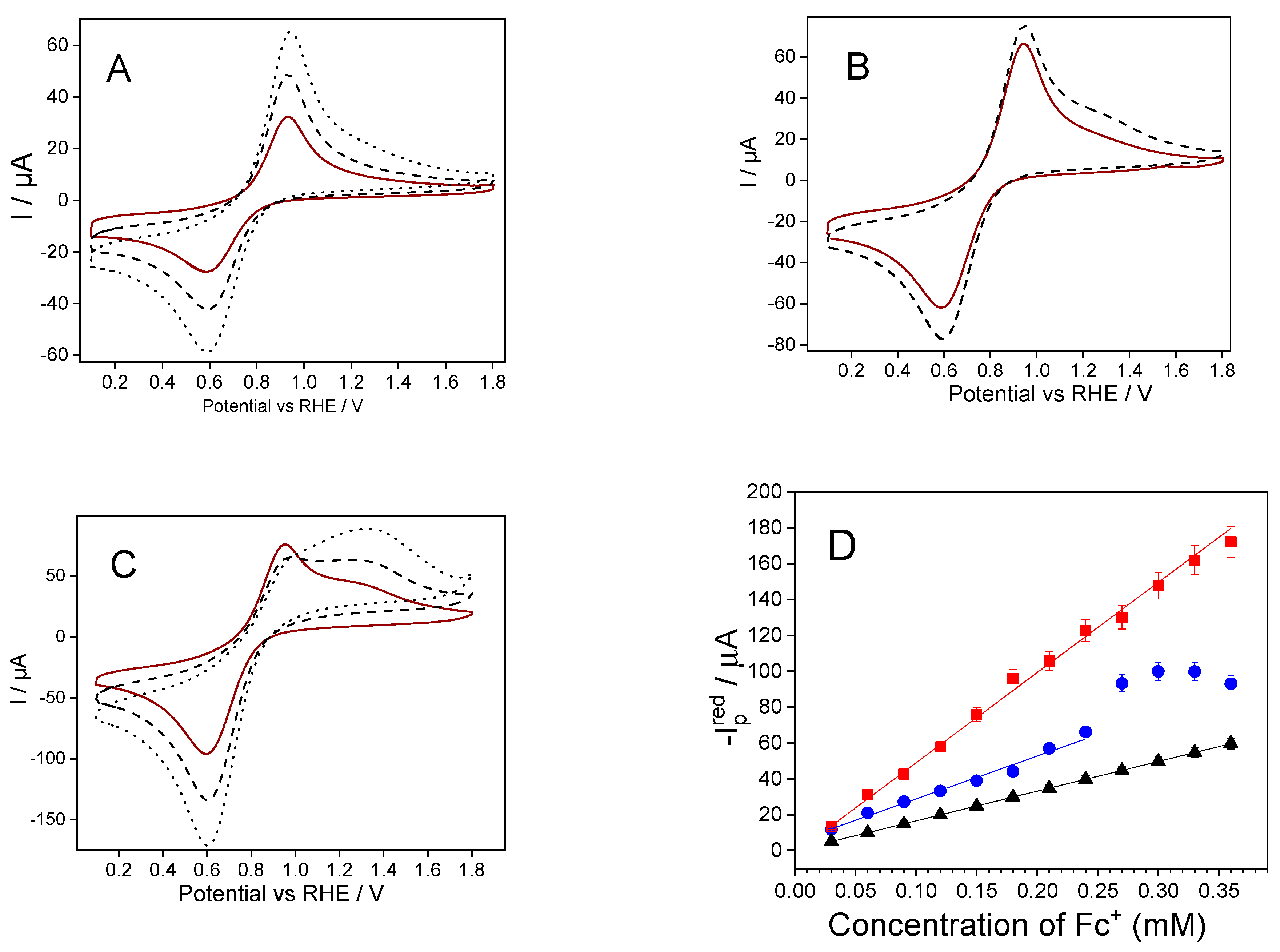 Molecules 28 06845 g003 Molecules 28 06845 g003