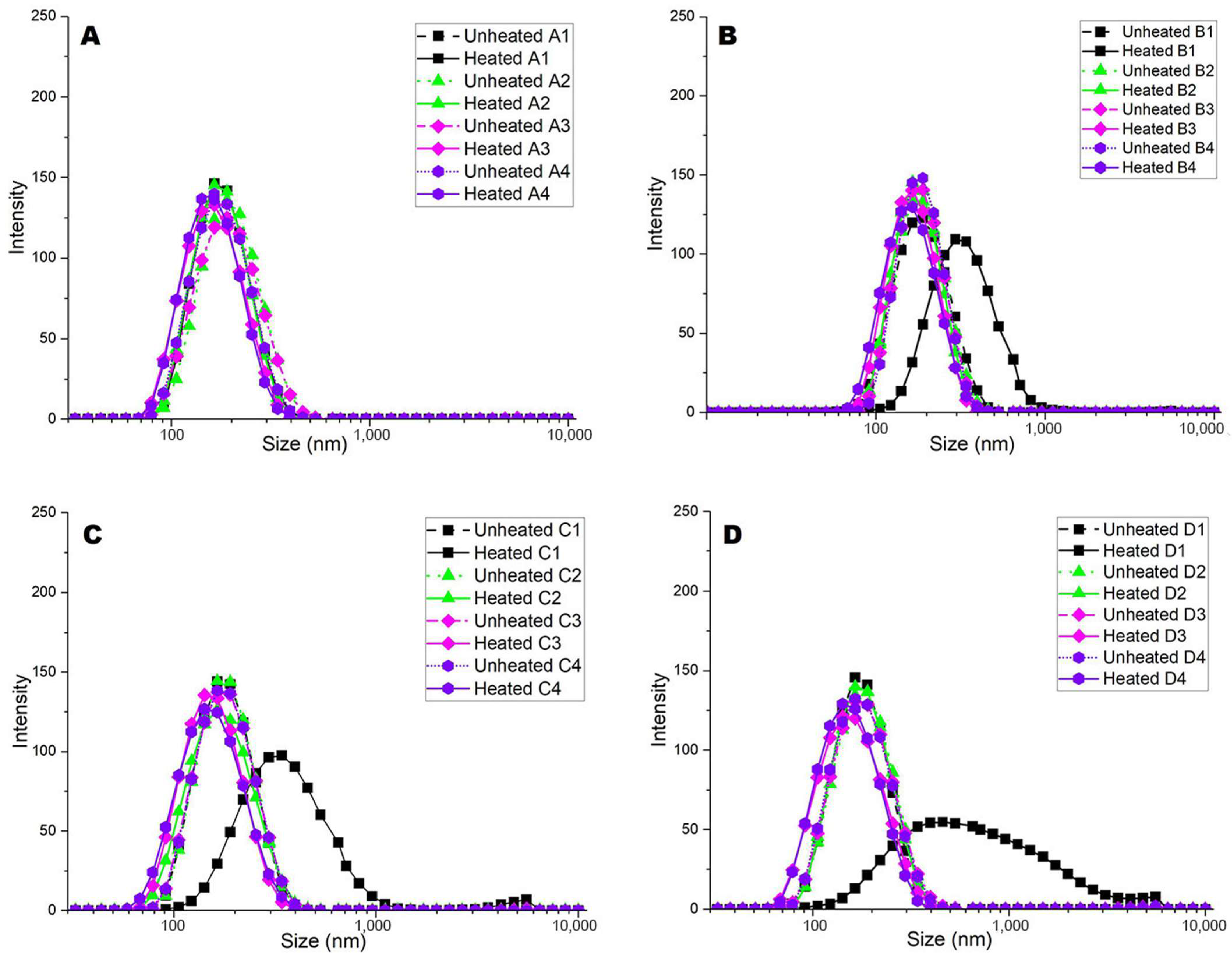 Molecules 28 06847 g001