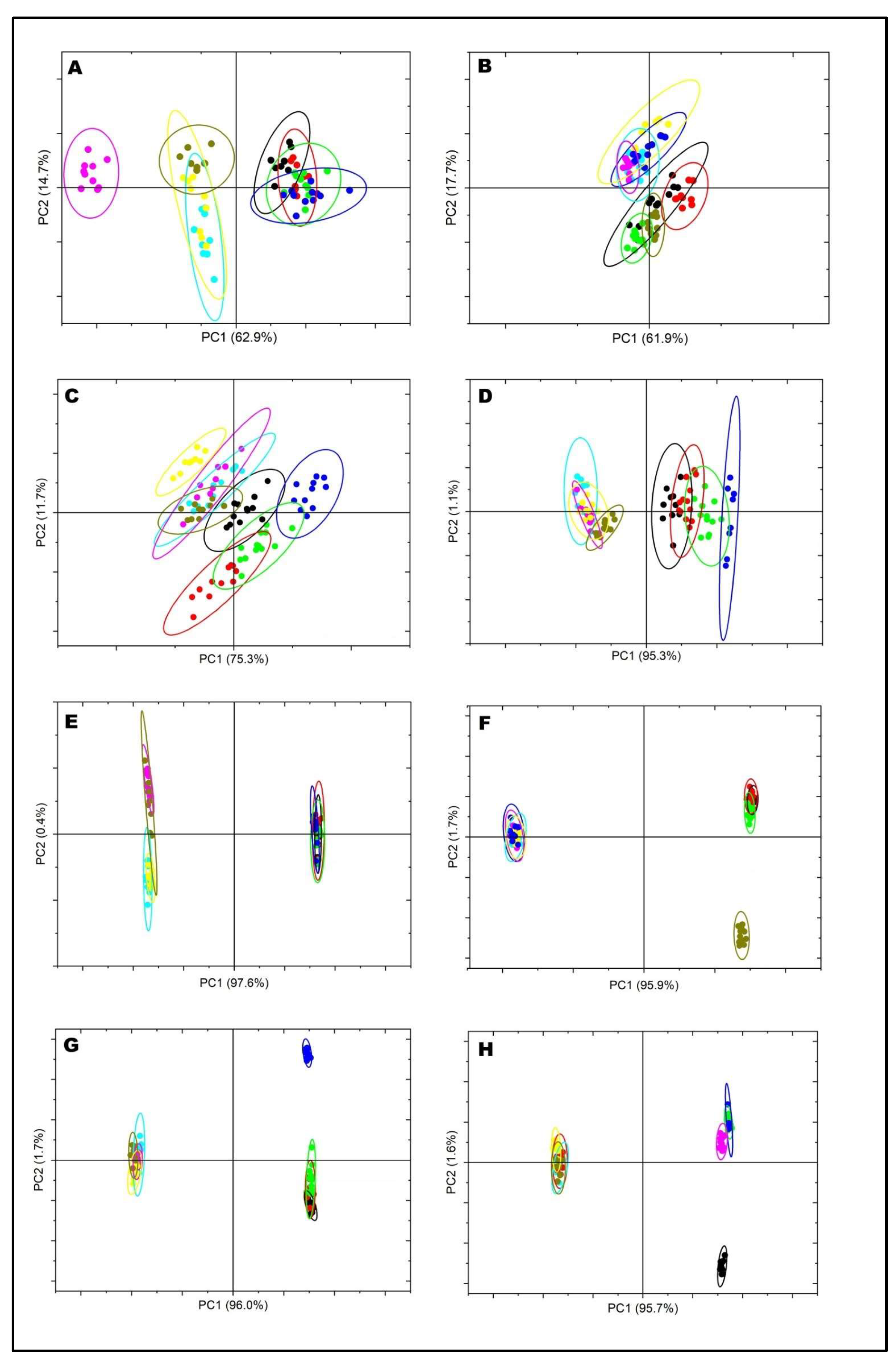 Molecules 28 06847 g004