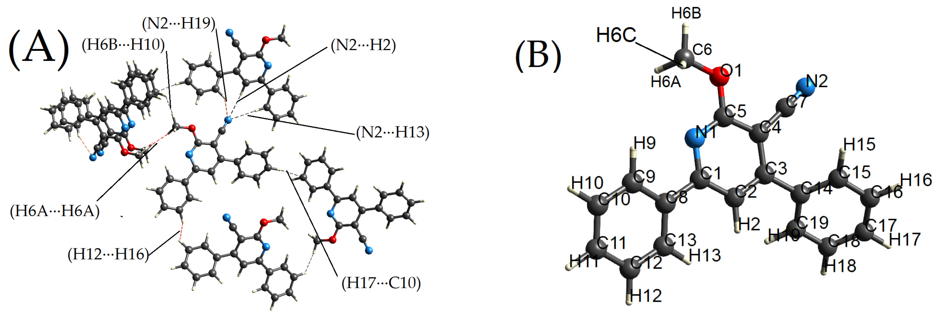 Molecules 28 06859 g002