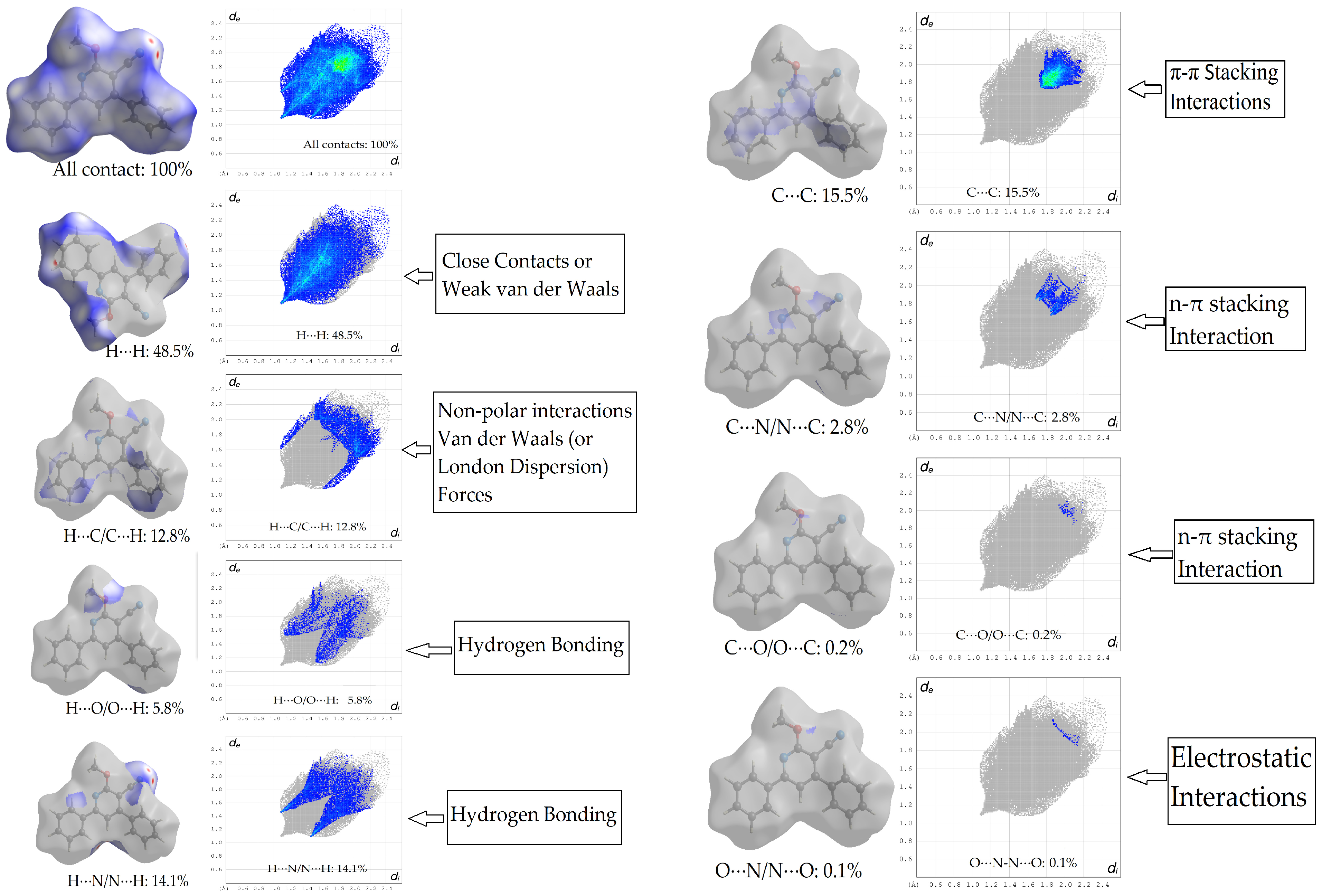 Molecules 28 06859 g008