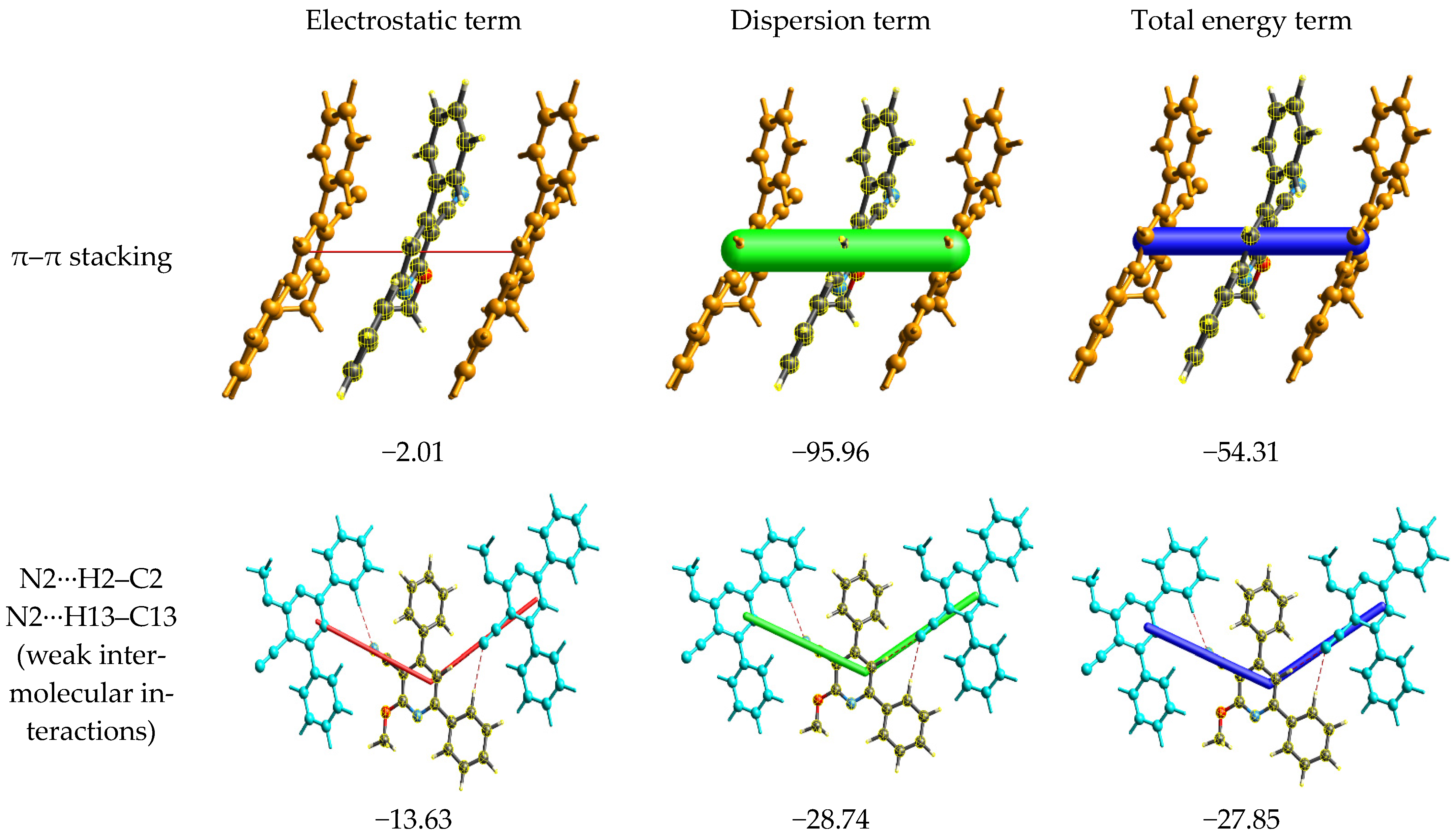 Molecules 28 06859 g012