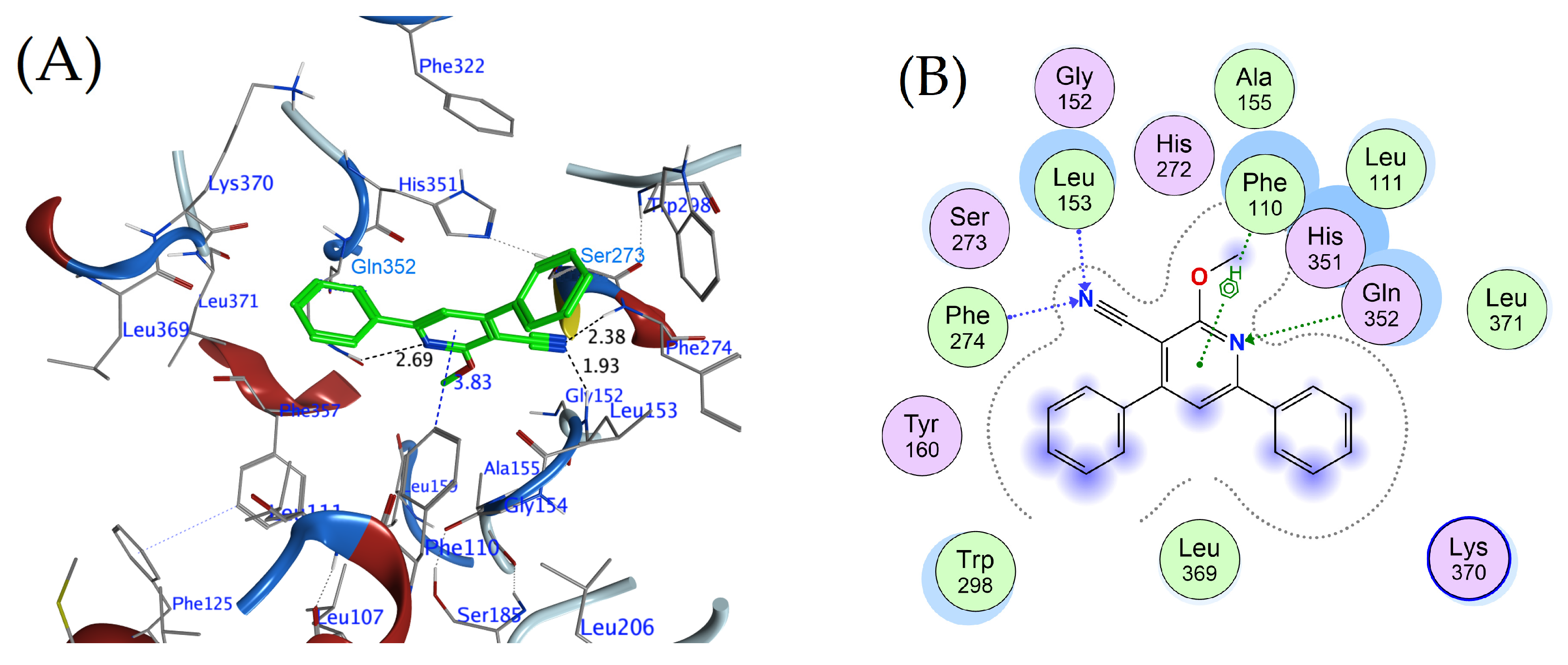 Molecules 28 06859 g019