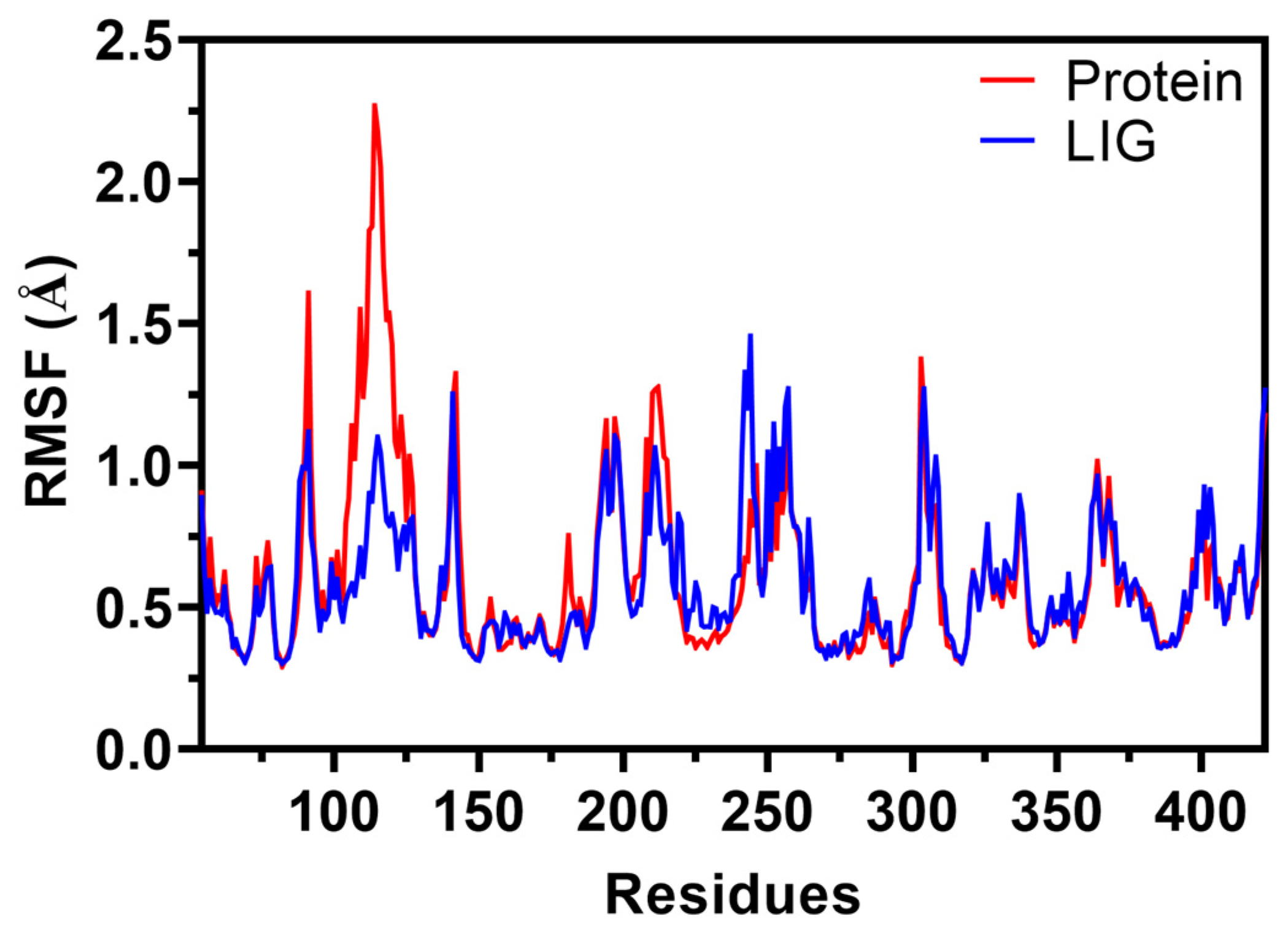 Molecules 28 06859 g021