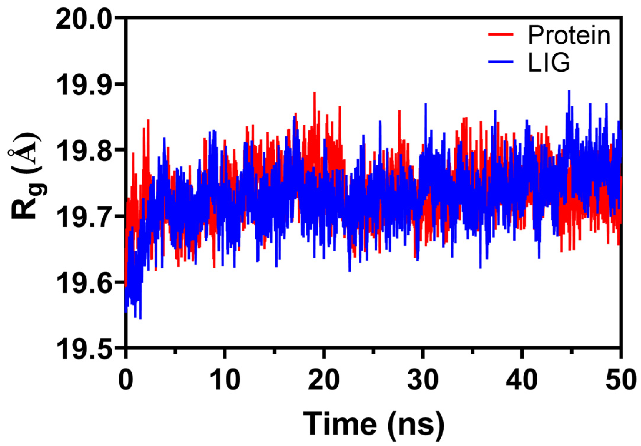 Molecules 28 06859 g022