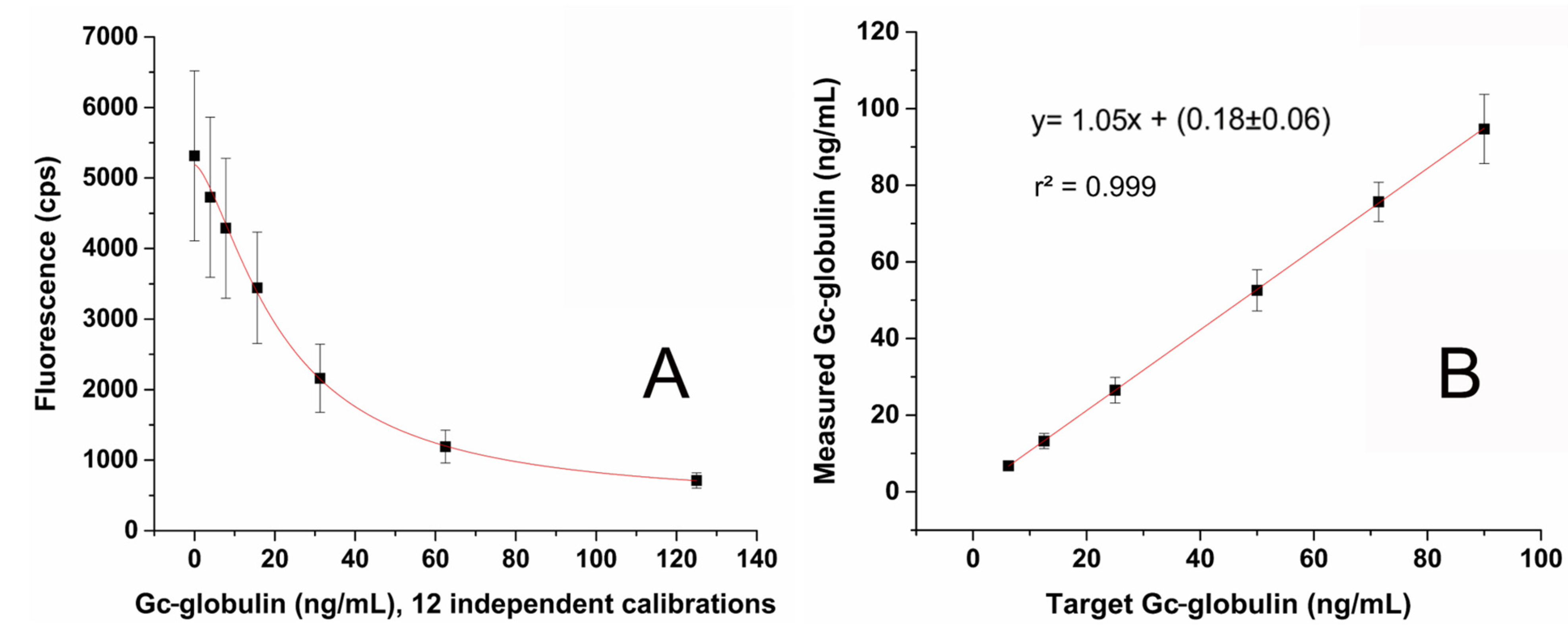 Molecules 28 06864 g001