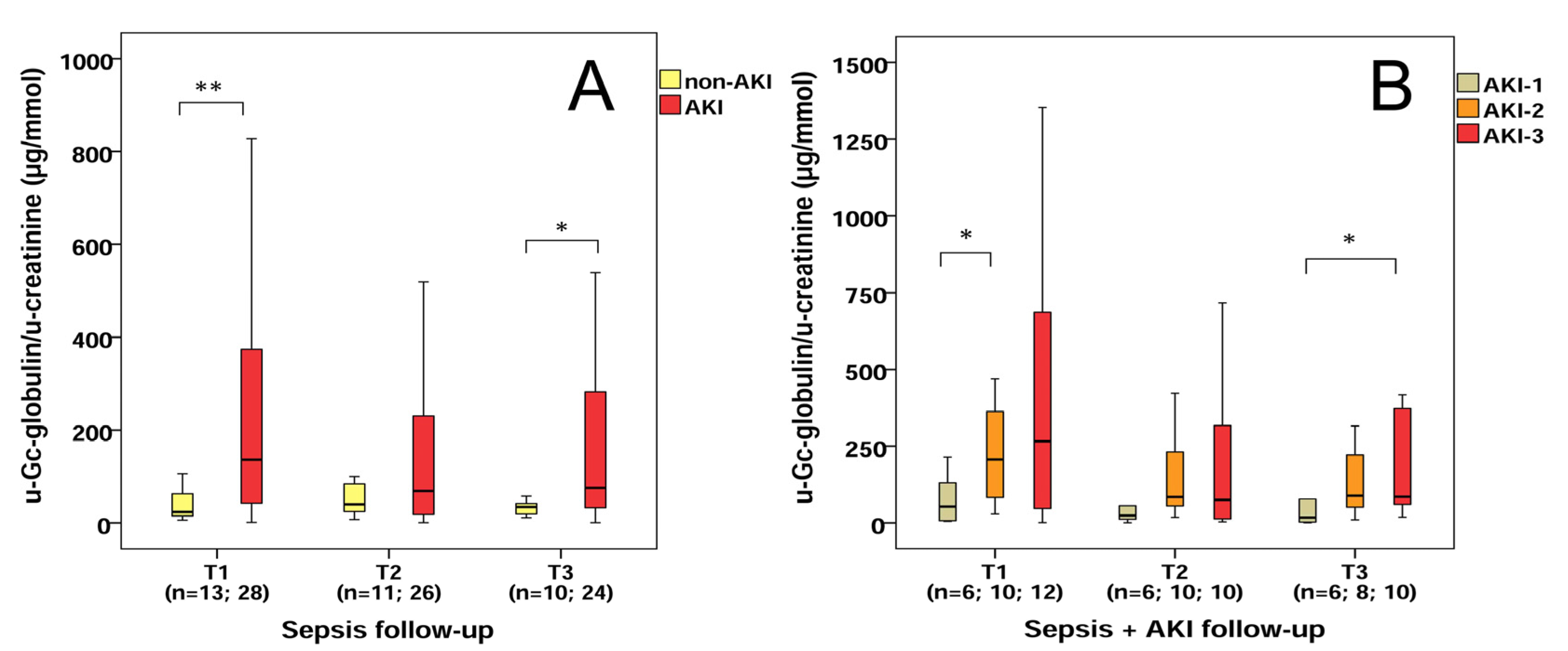Molecules 28 06864 g003