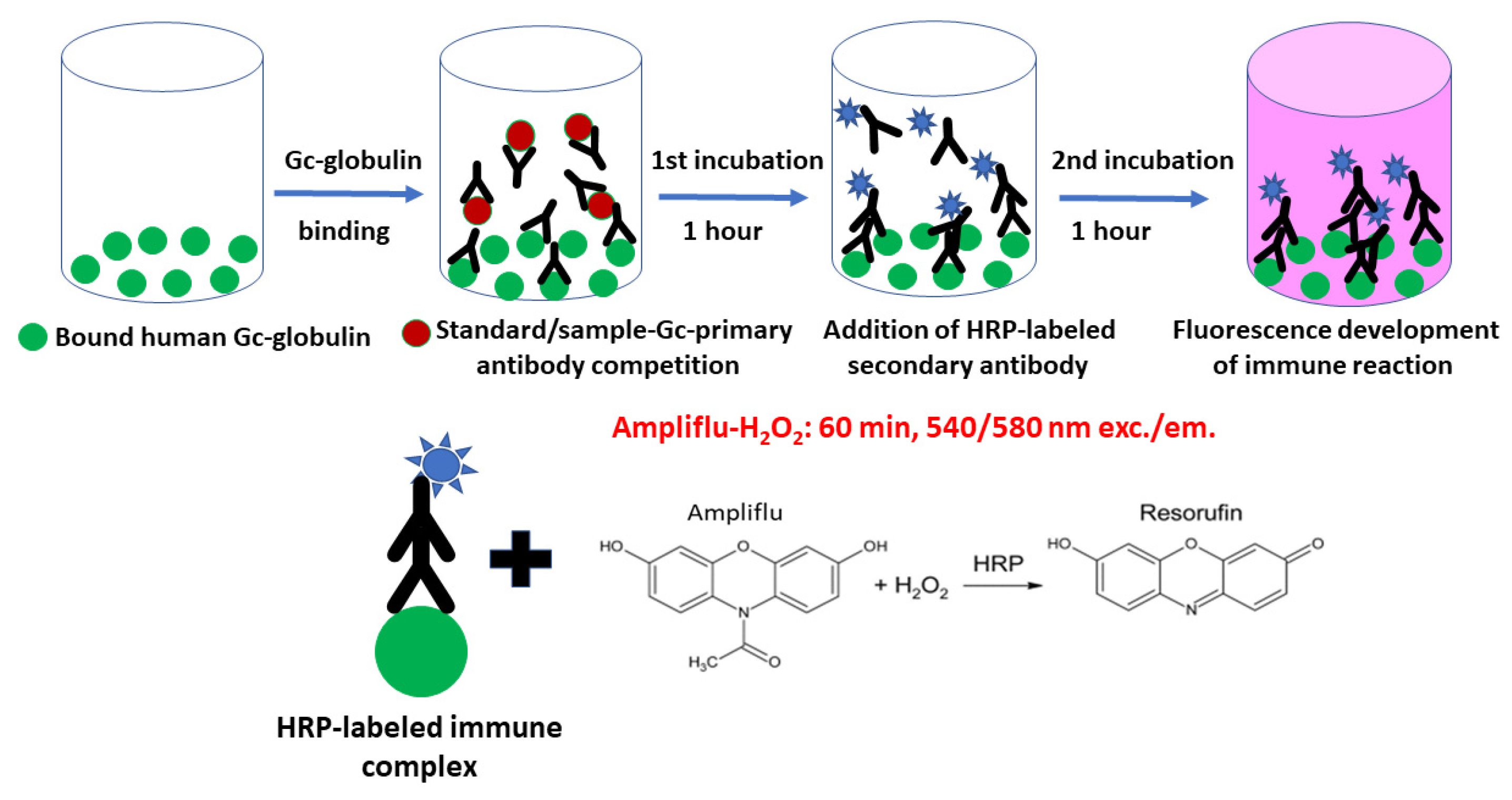 Molecules 28 06864 g005
