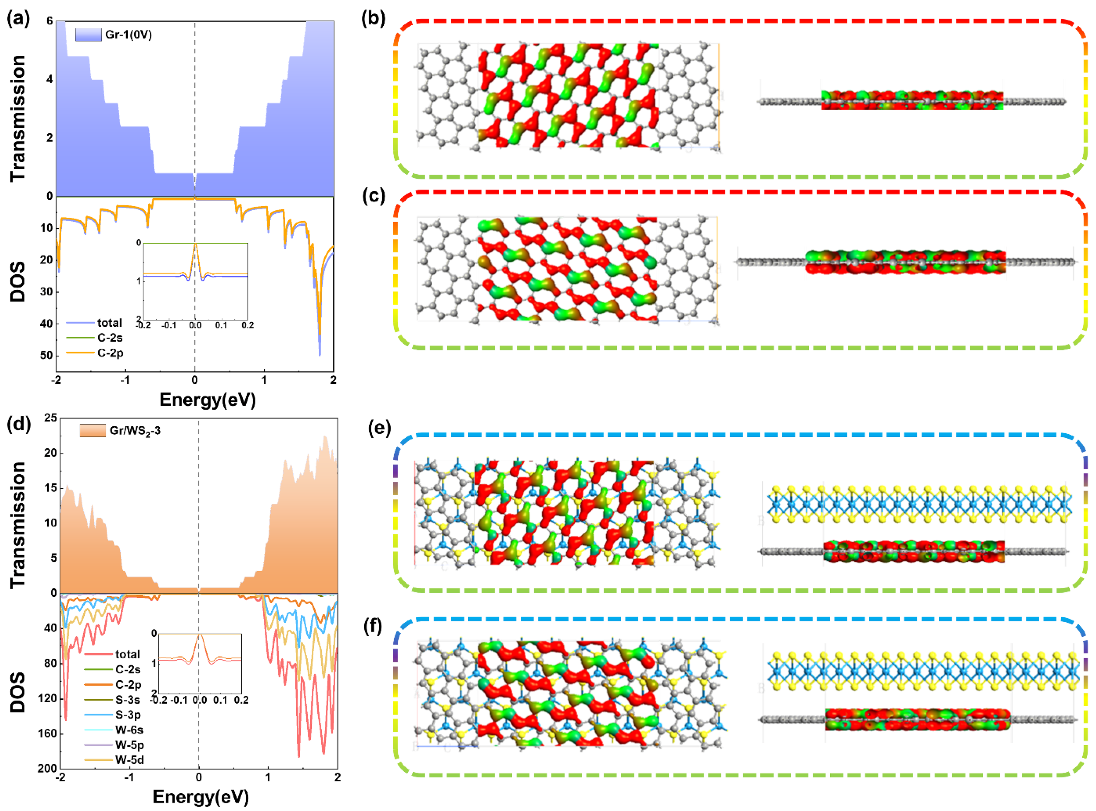 Molecules 28 06866 g005