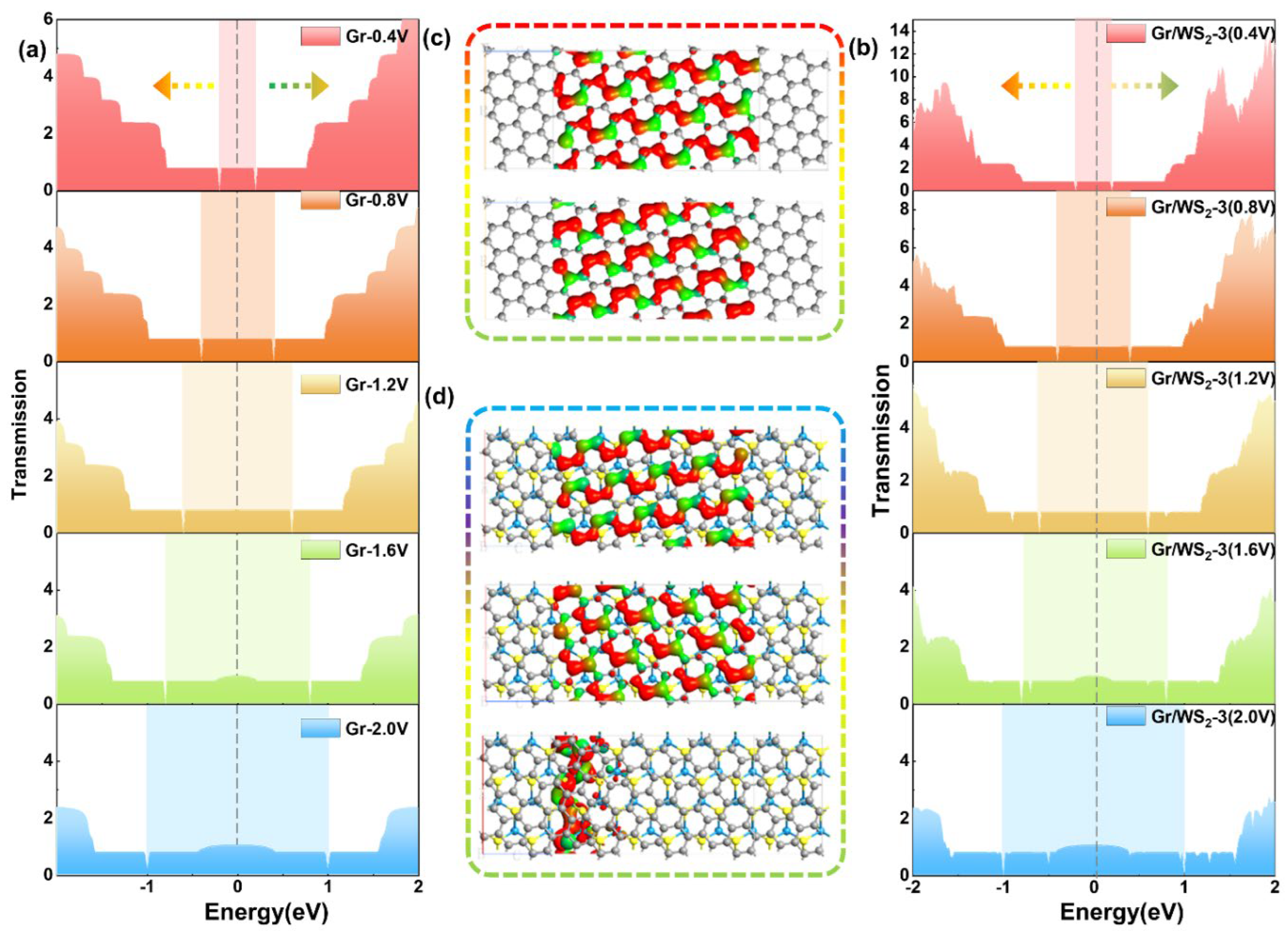 Molecules 28 06866 g006