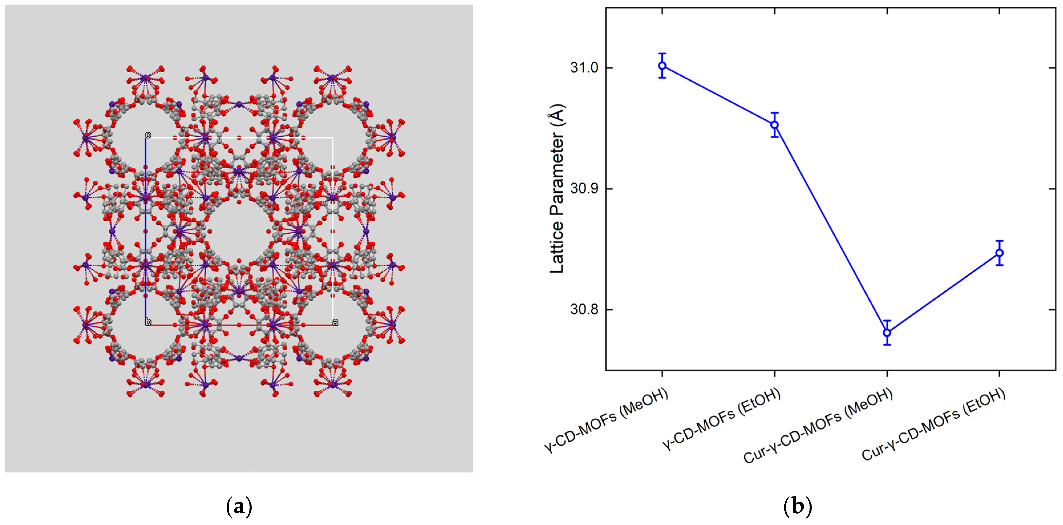 Molecules 28 06876 g005 Molecules 28 06876 g005
