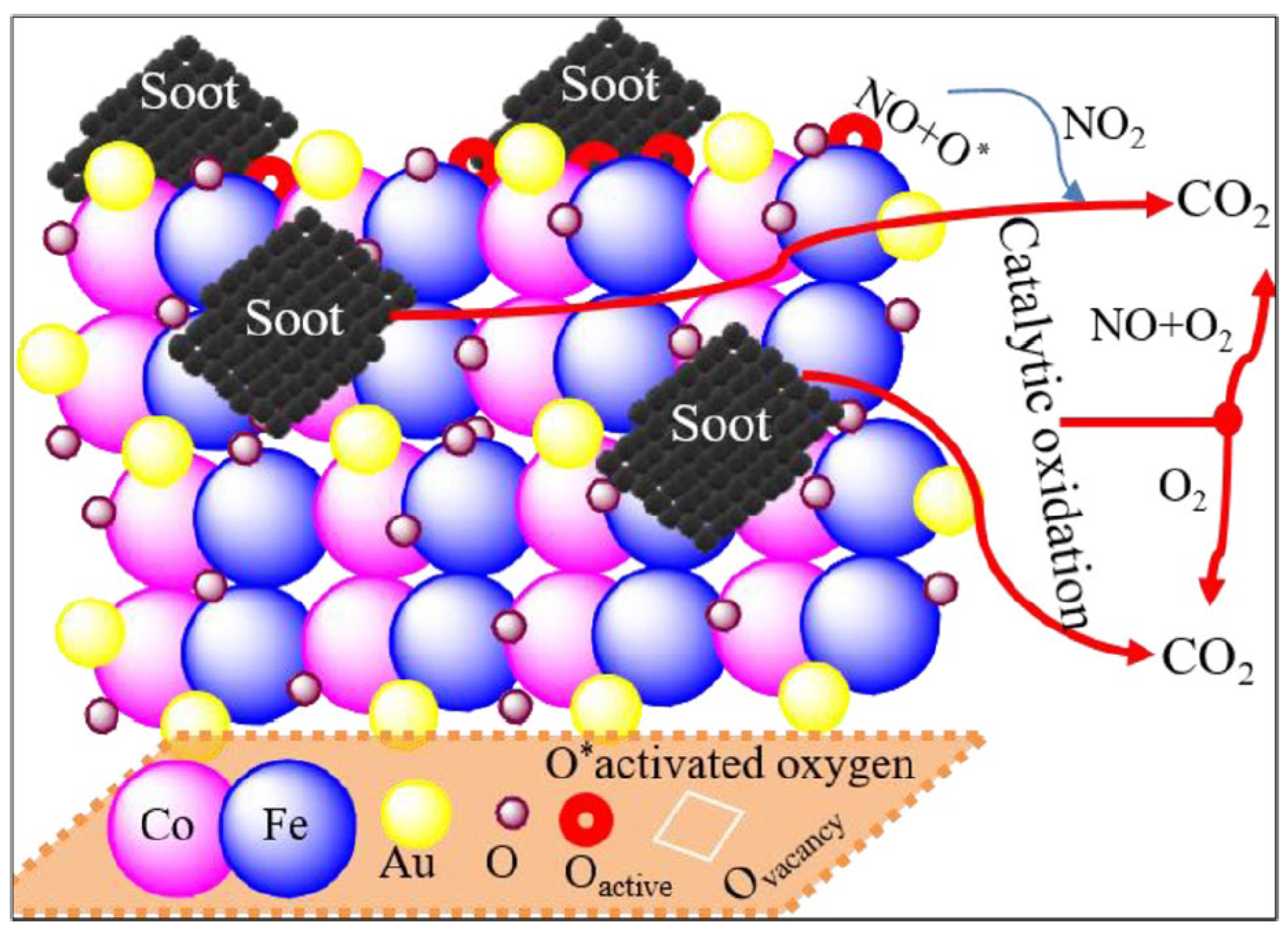Molecules 28 06884 g005