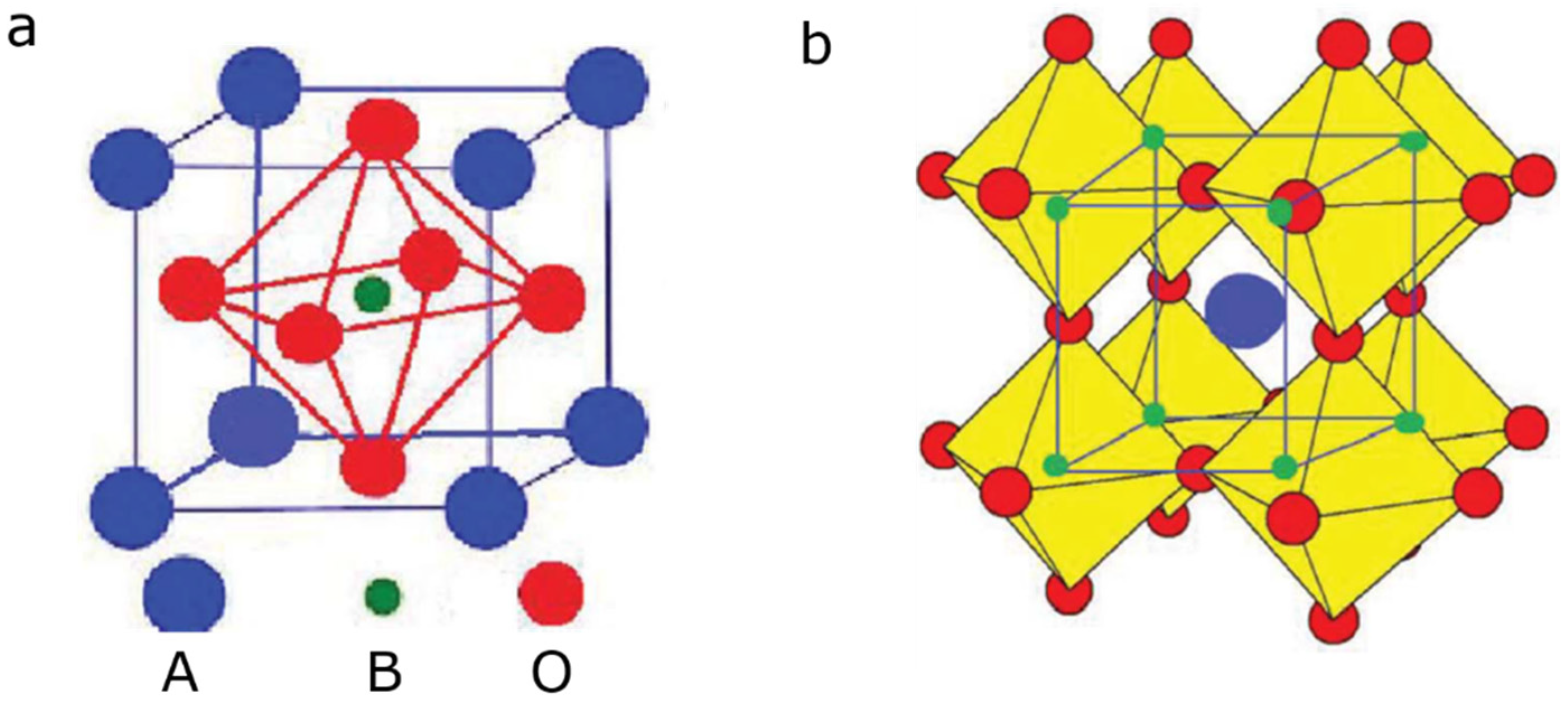 Molecules 28 06884 g006