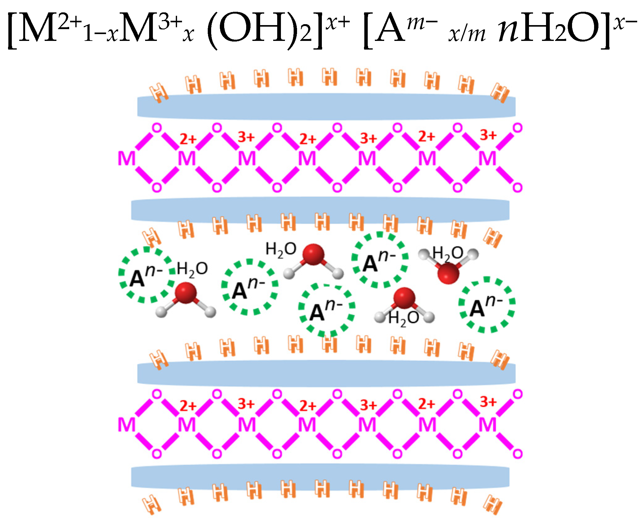 Molecules 28 06884 g008