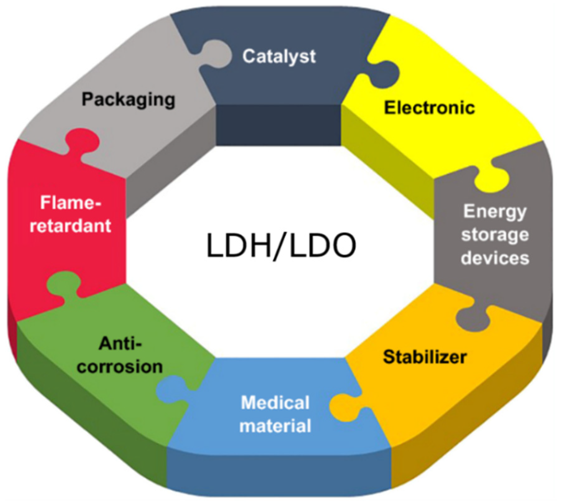 Molecules 28 06884 g010
