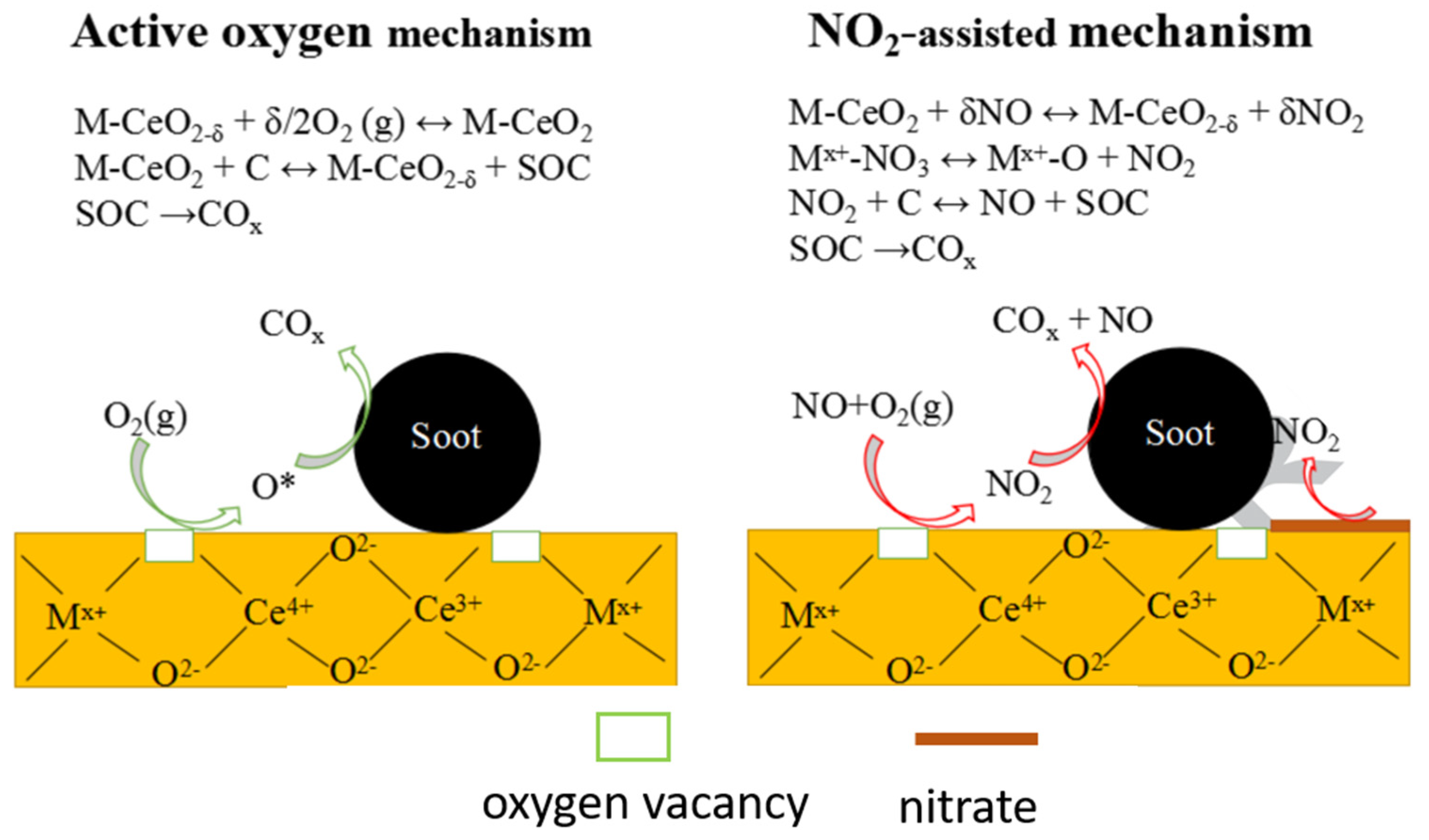 Molecules 28 06884 g012