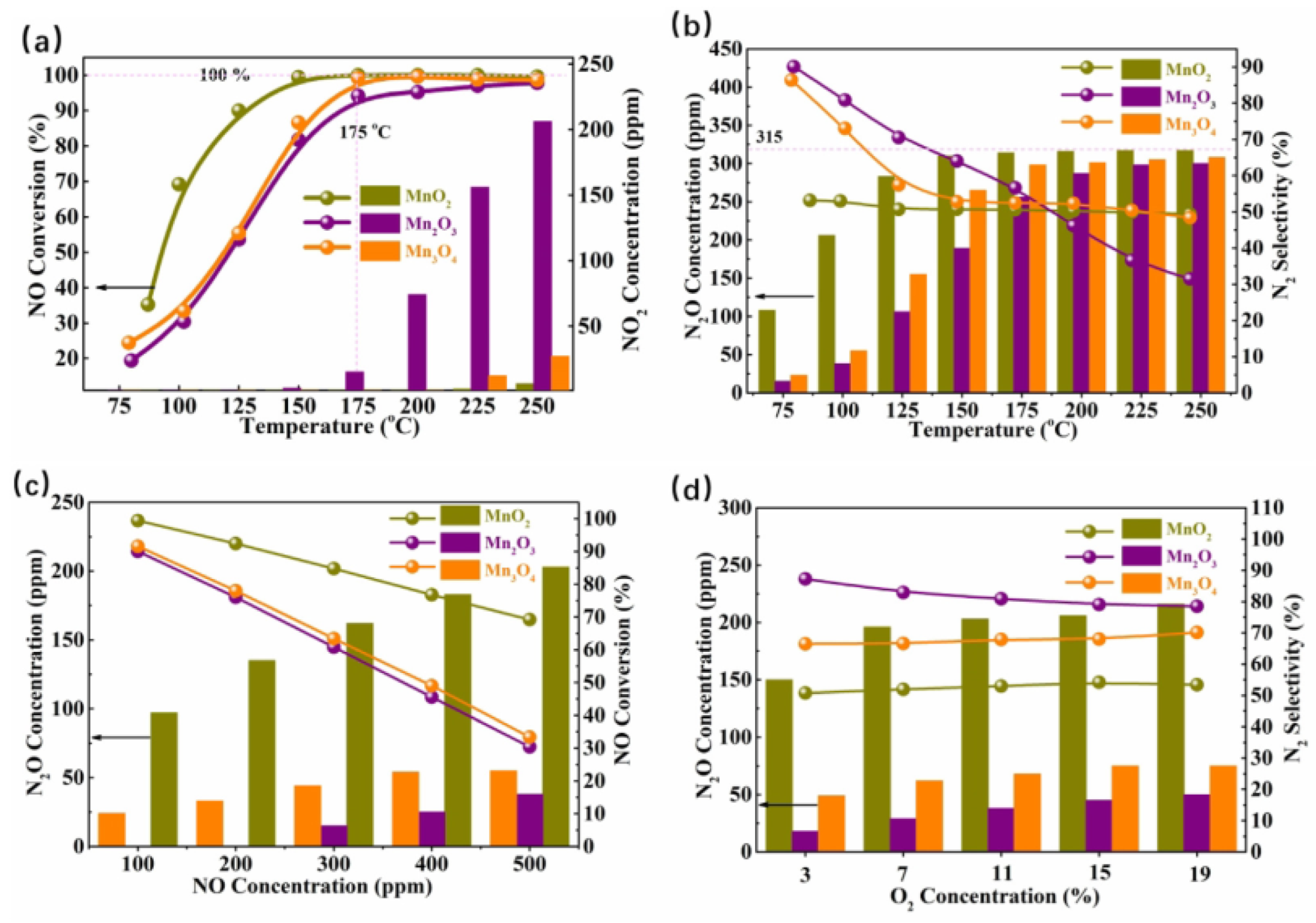 Molecules 28 06885 g005