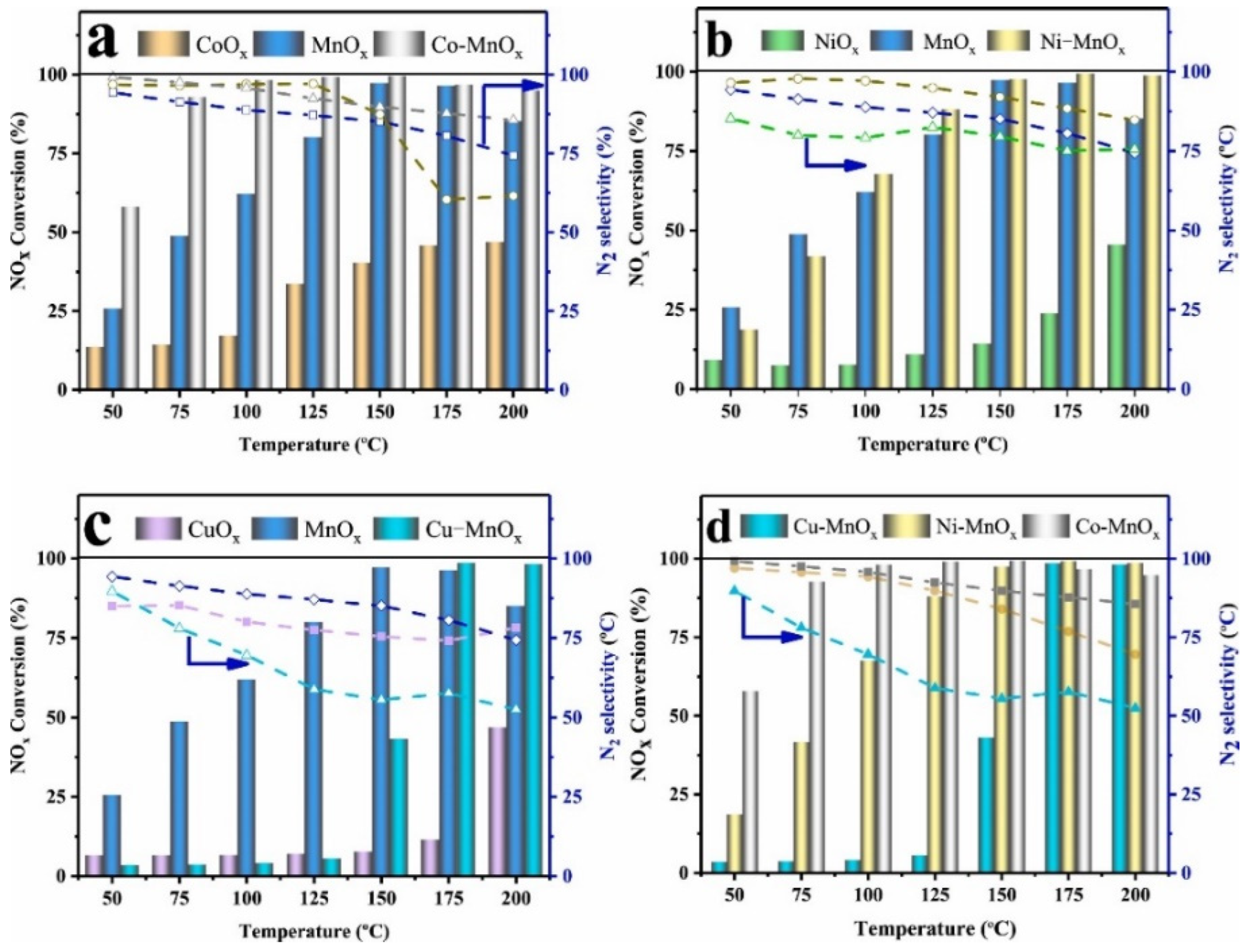 Molecules 28 06885 g006