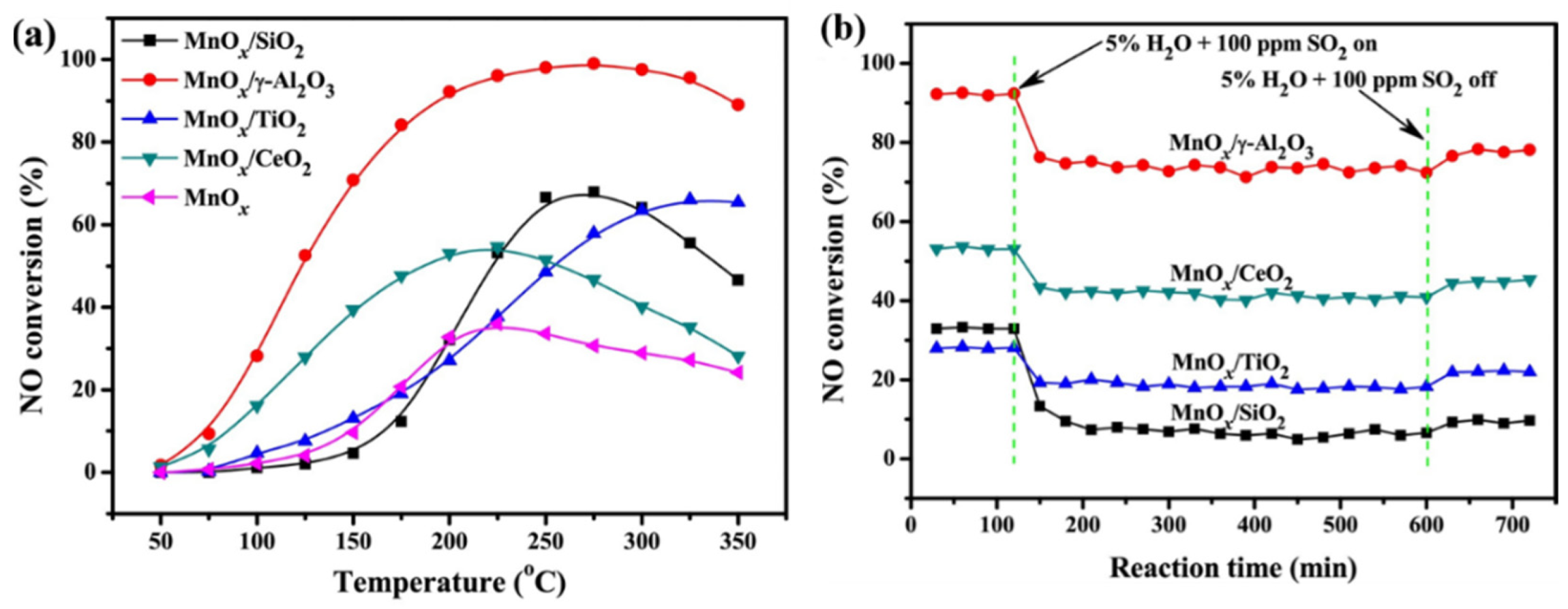 Molecules 28 06885 g009
