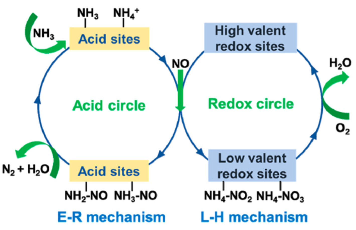 Molecules 28 06885 g014