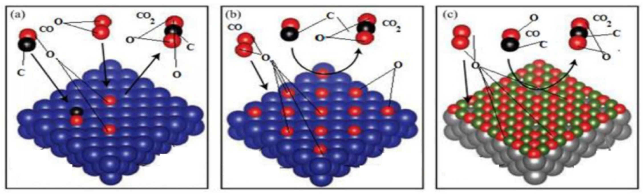 Molecules 28 06885 g017