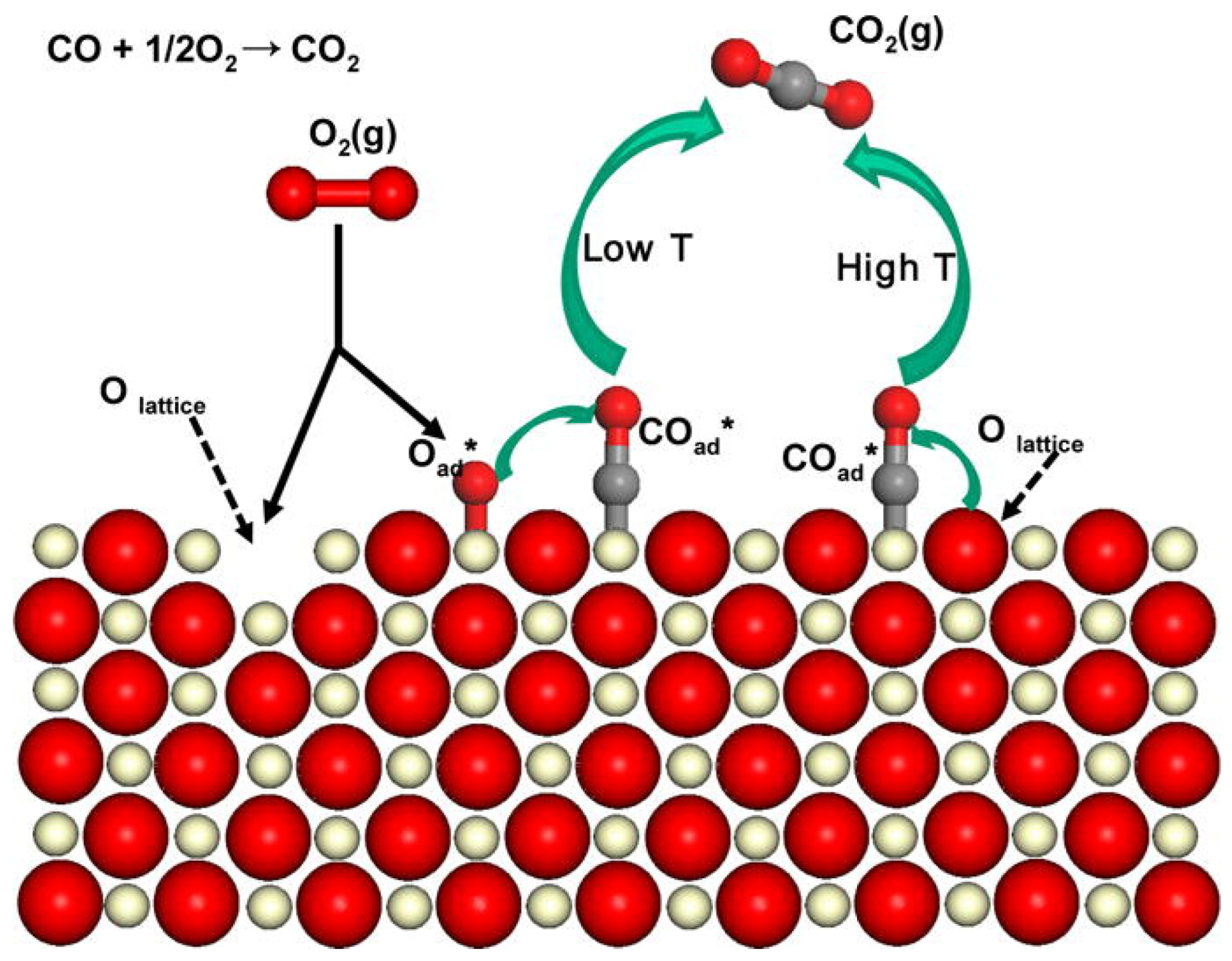 Molecules 28 06885 g018