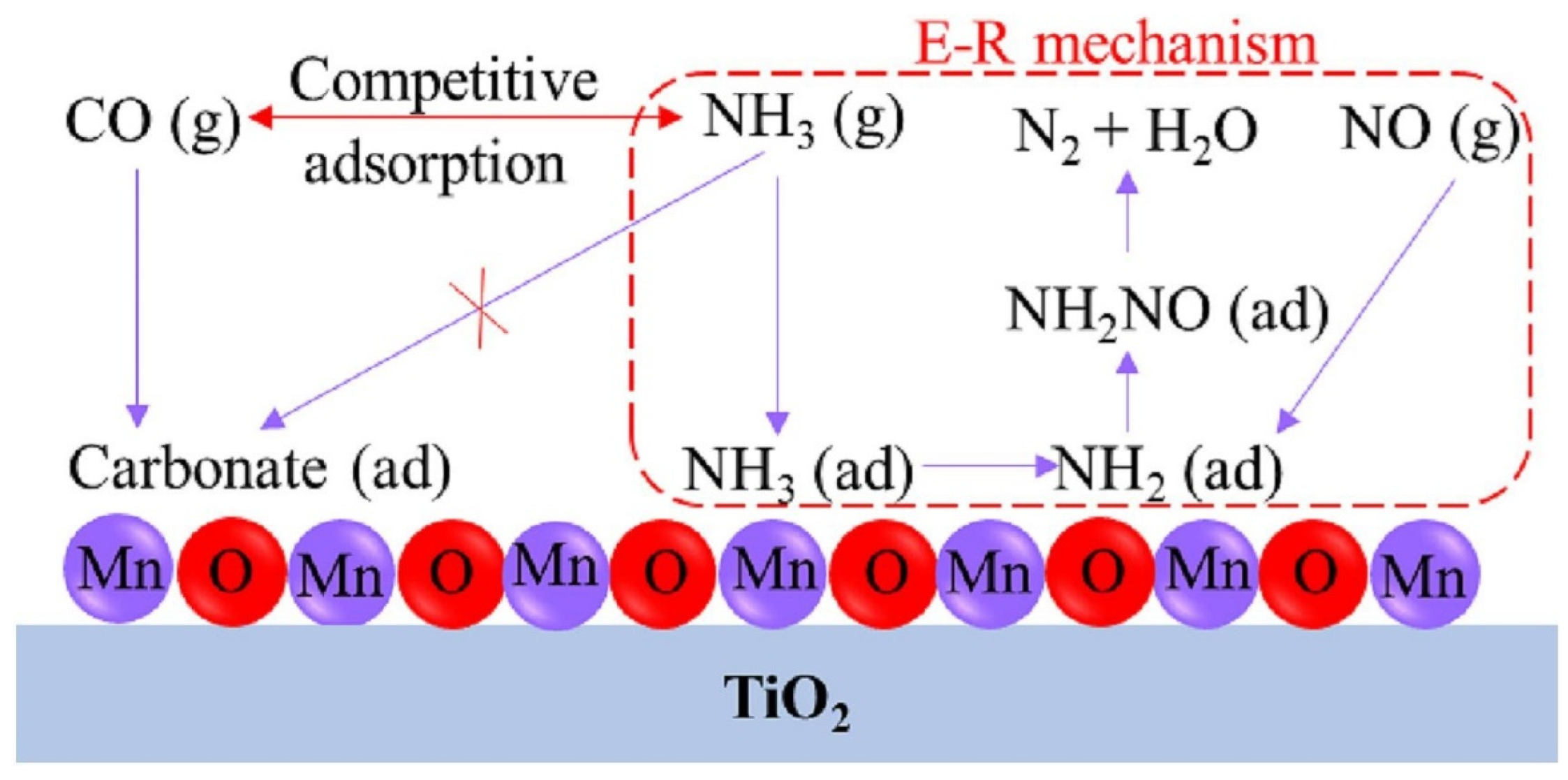 Molecules 28 06885 g019