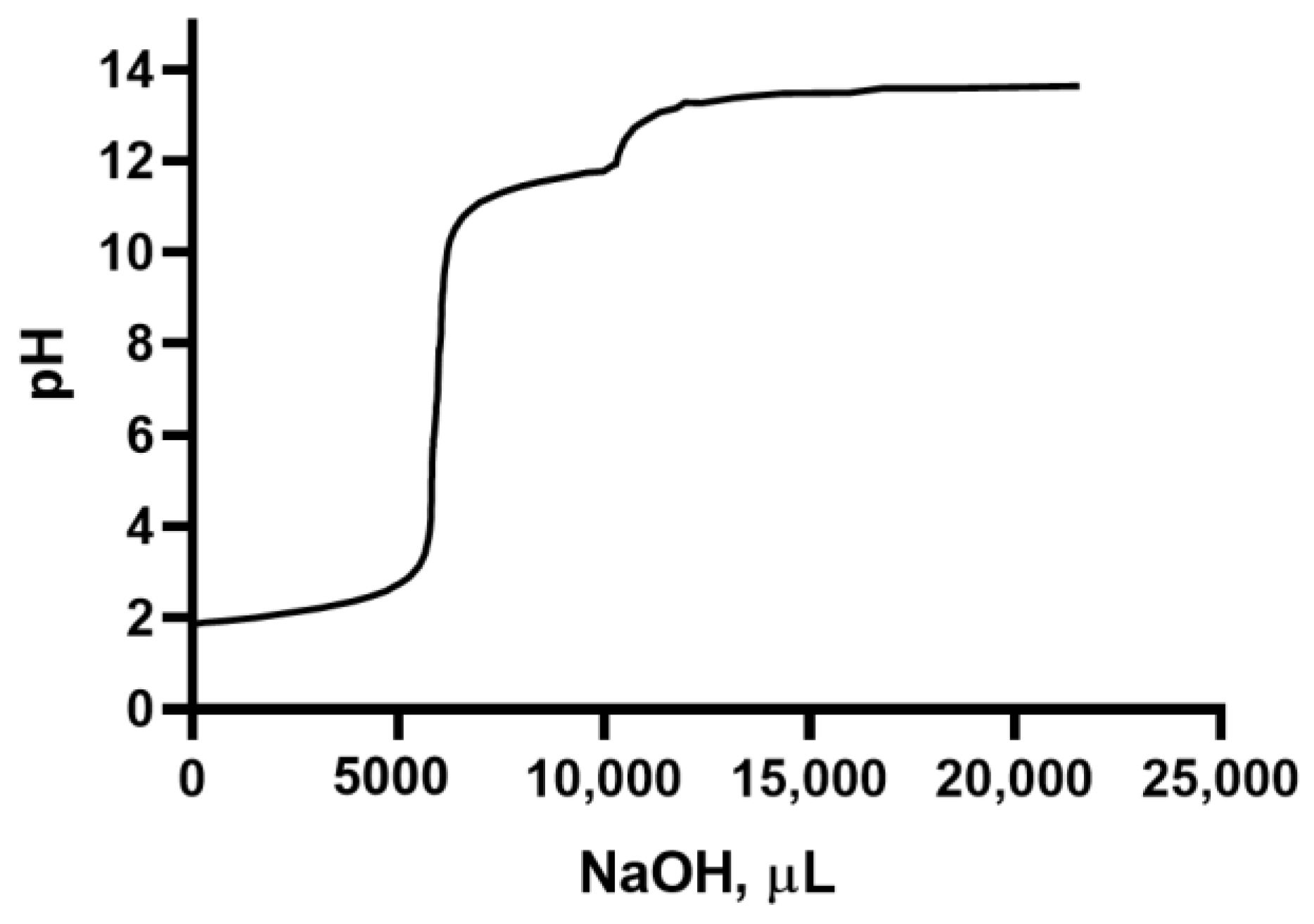 Molecules 28 06894 g004