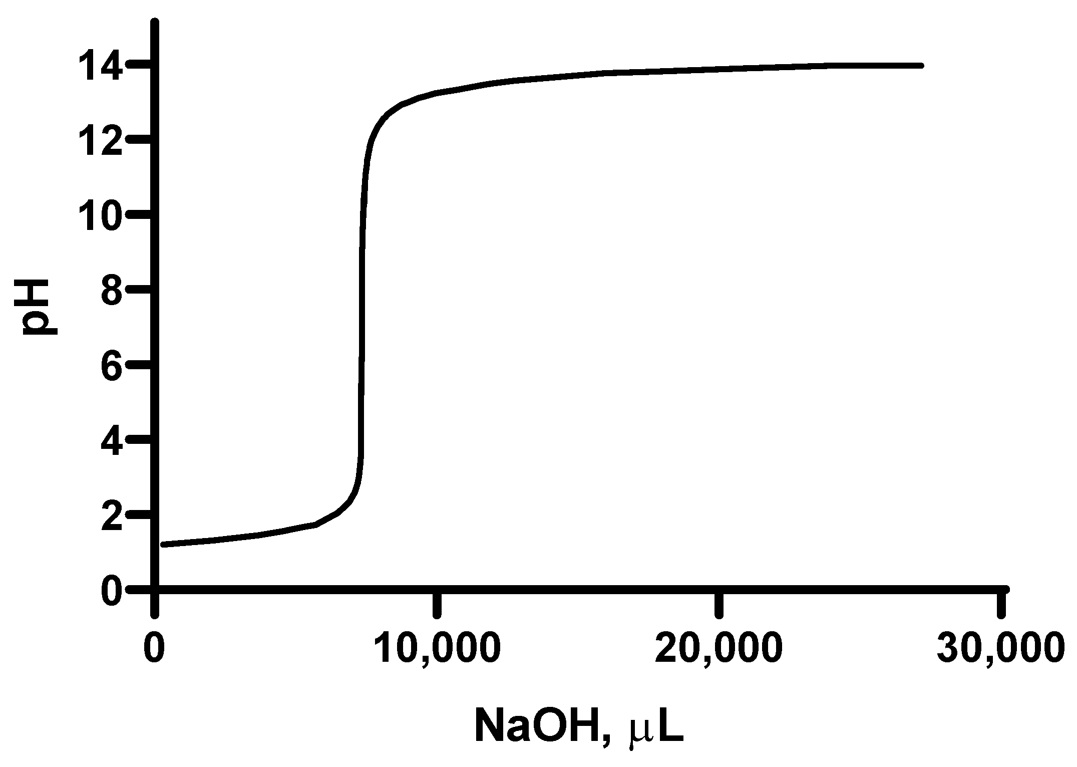 Molecules 28 06894 g006