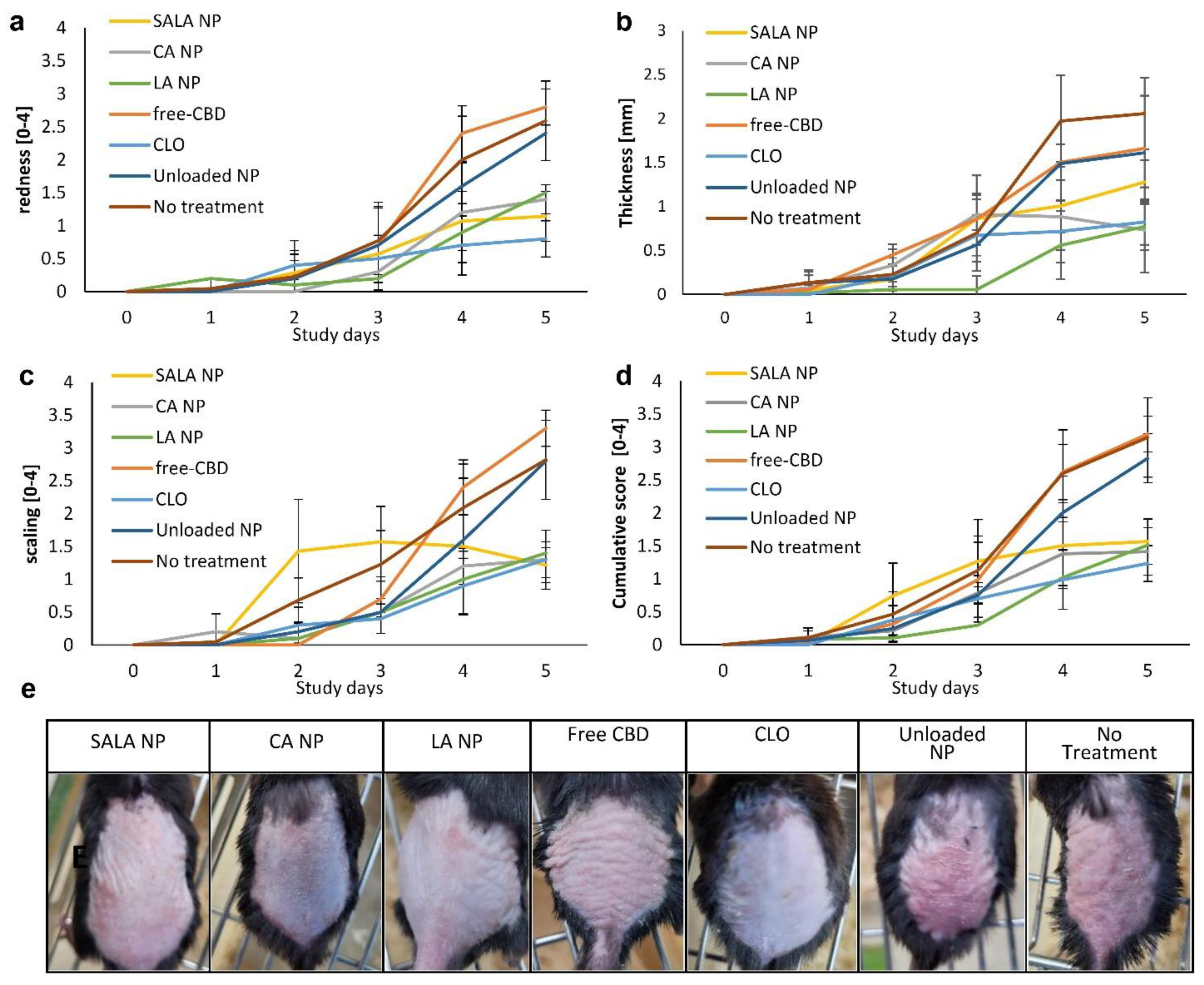 Molecules 28 06907 g004