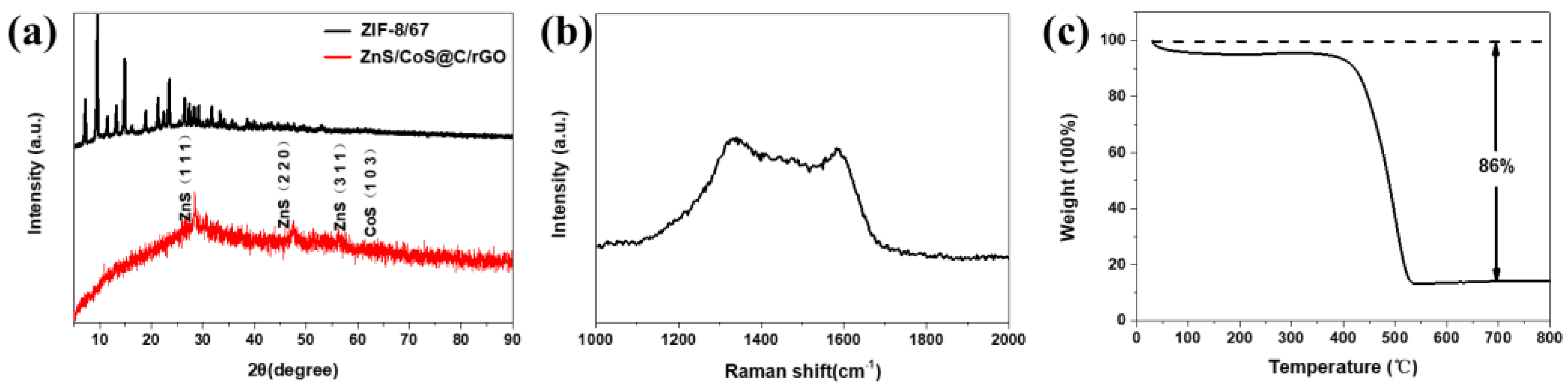 Molecules 28 06914 g001