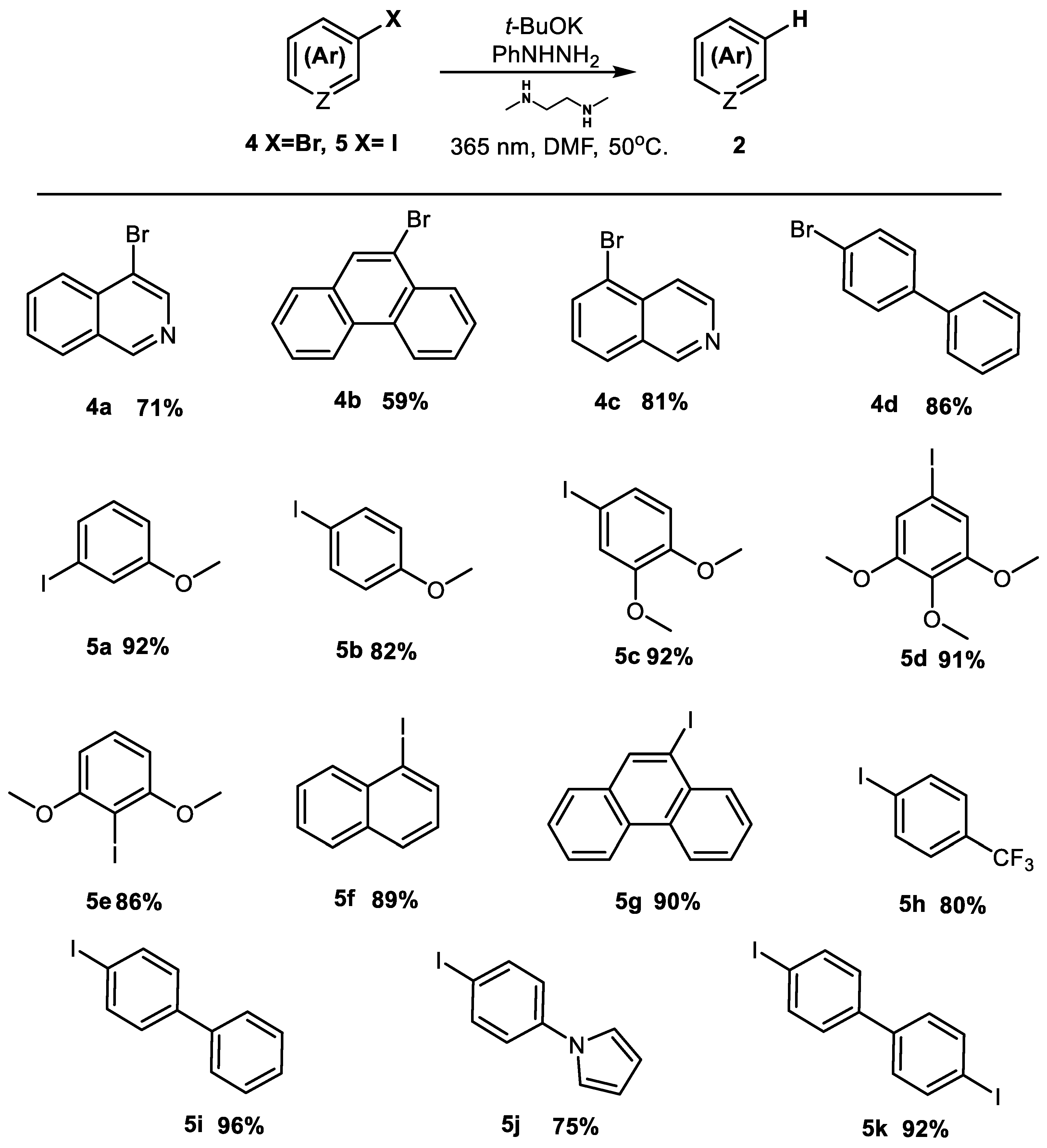 Molecules 28 06915 sch003
