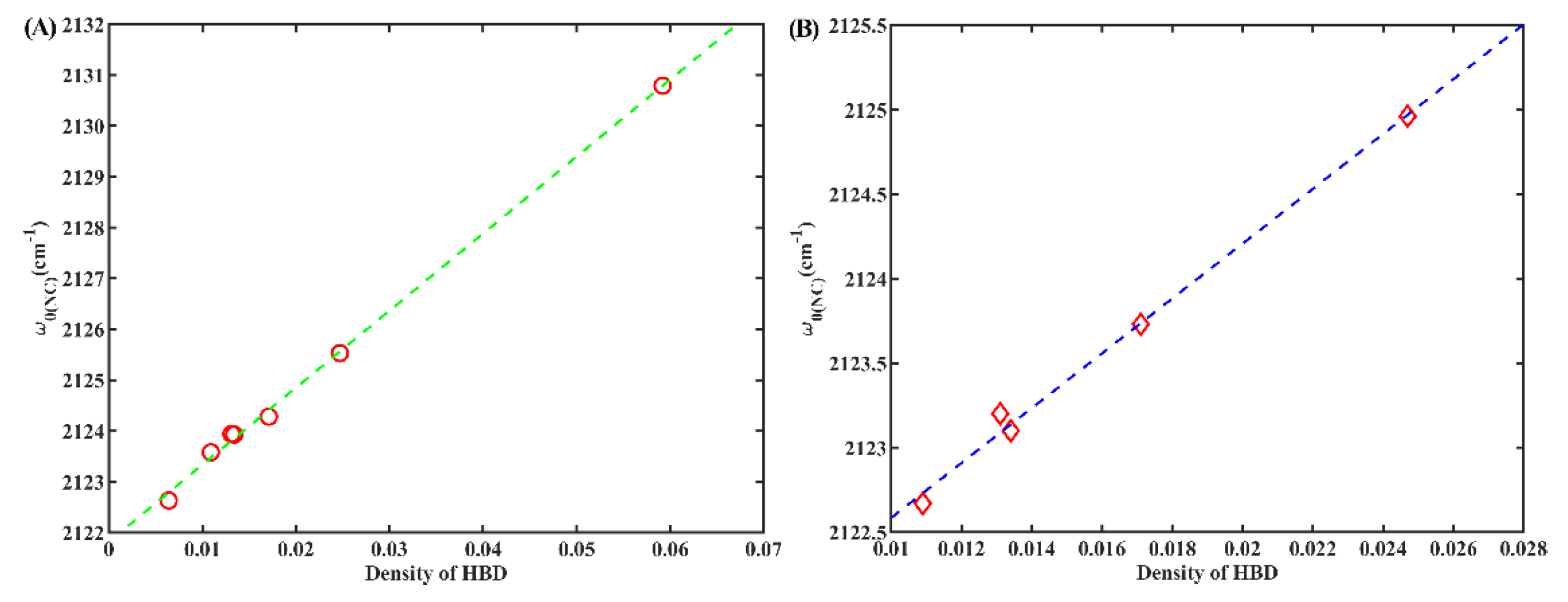 Molecules 28 06939 g006