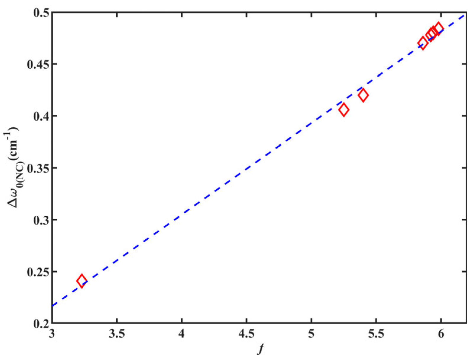 Molecules 28 06939 g008
