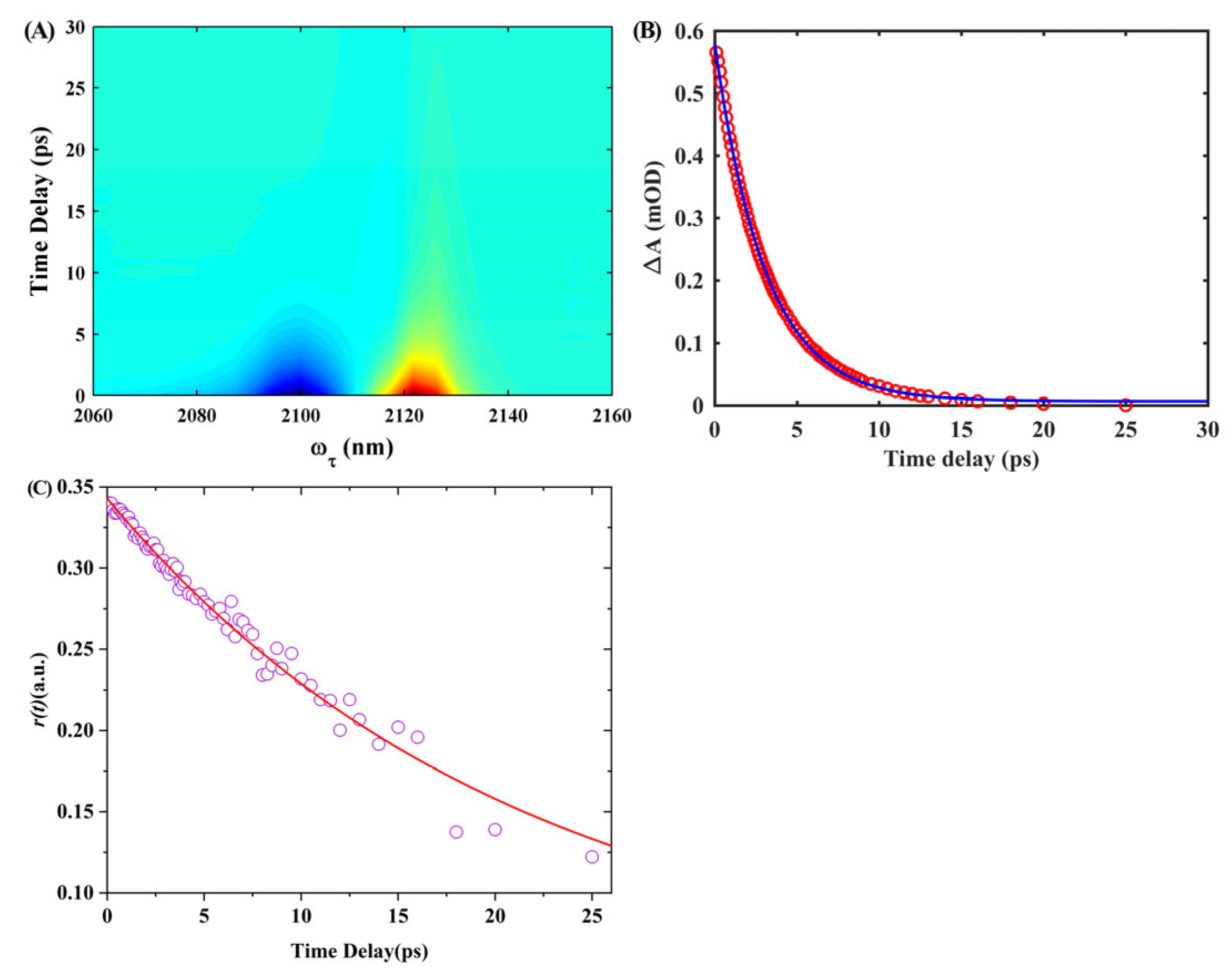 Molecules 28 06939 g011