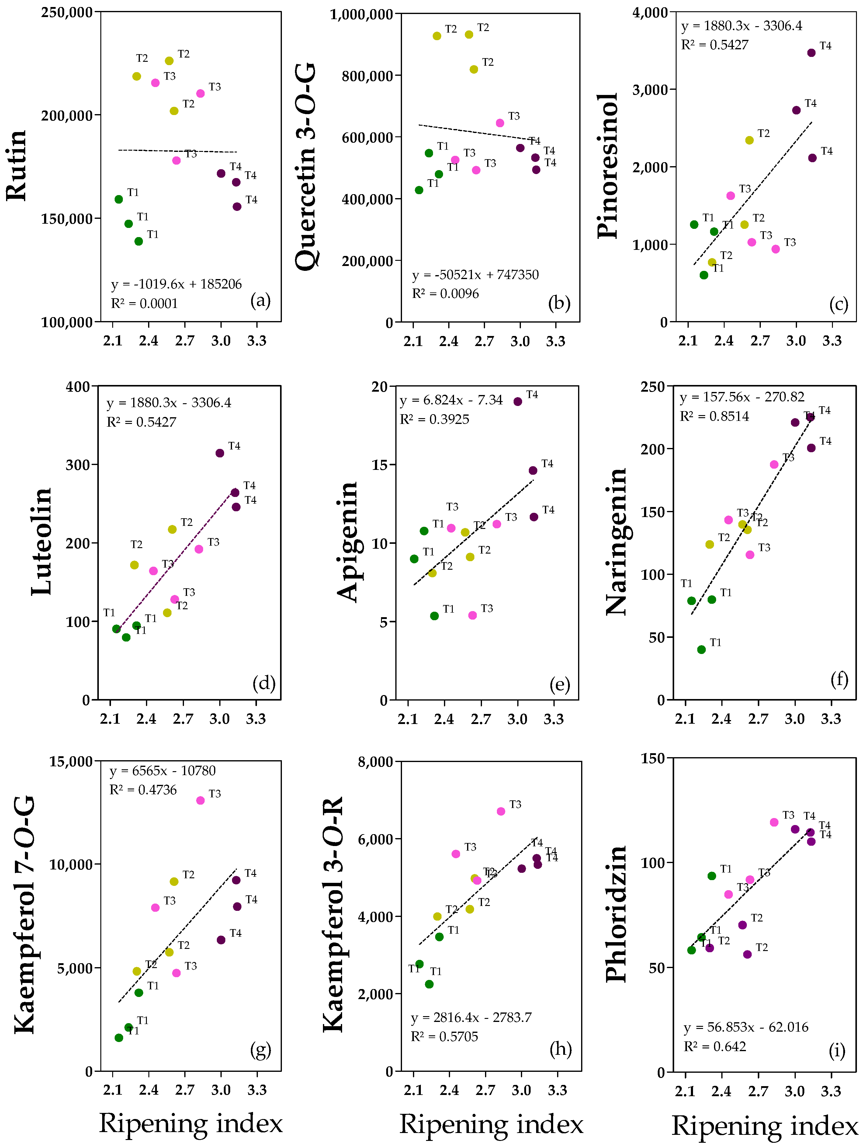 Molecules 28 06943 g005