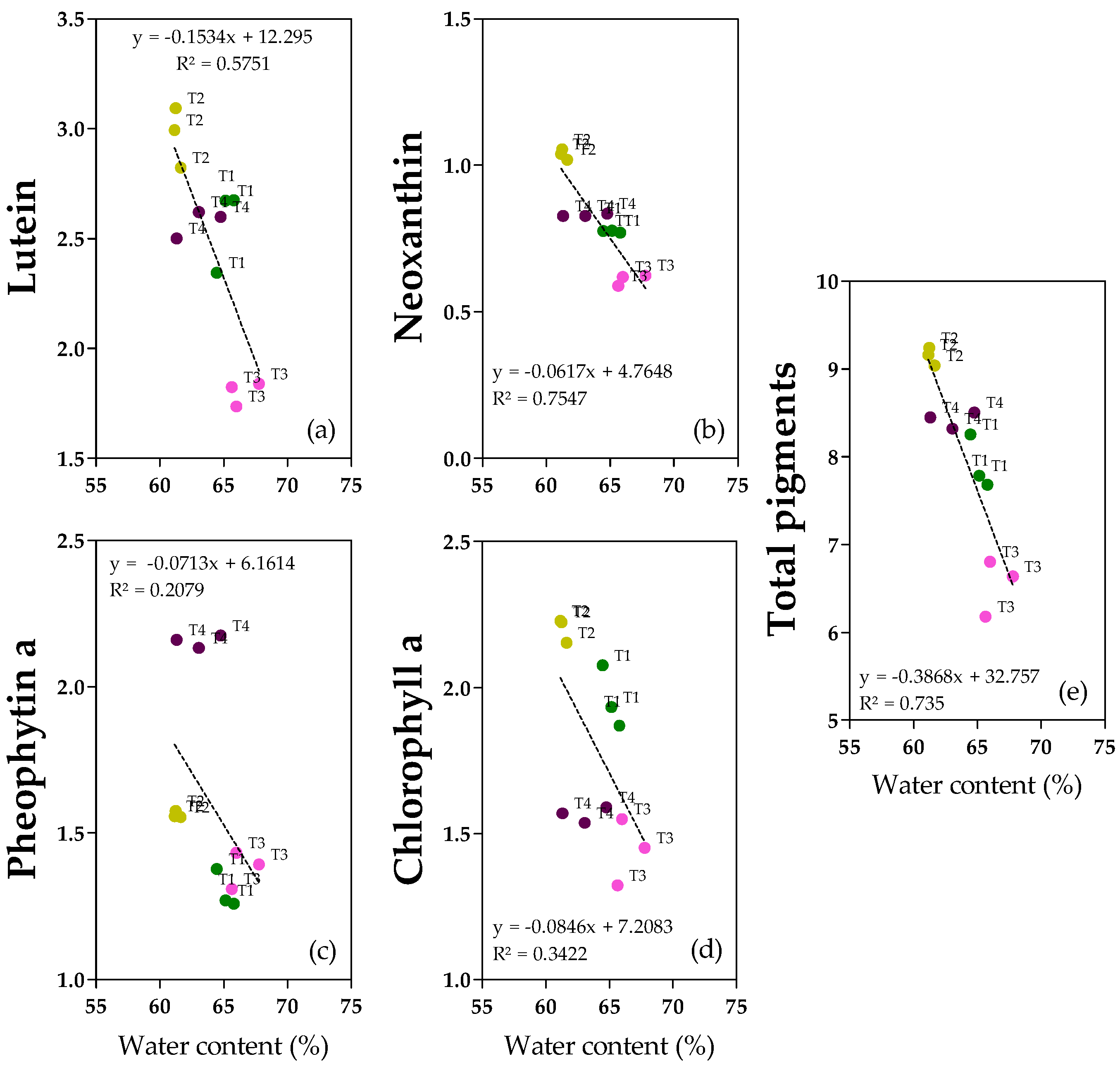 Molecules 28 06943 g006