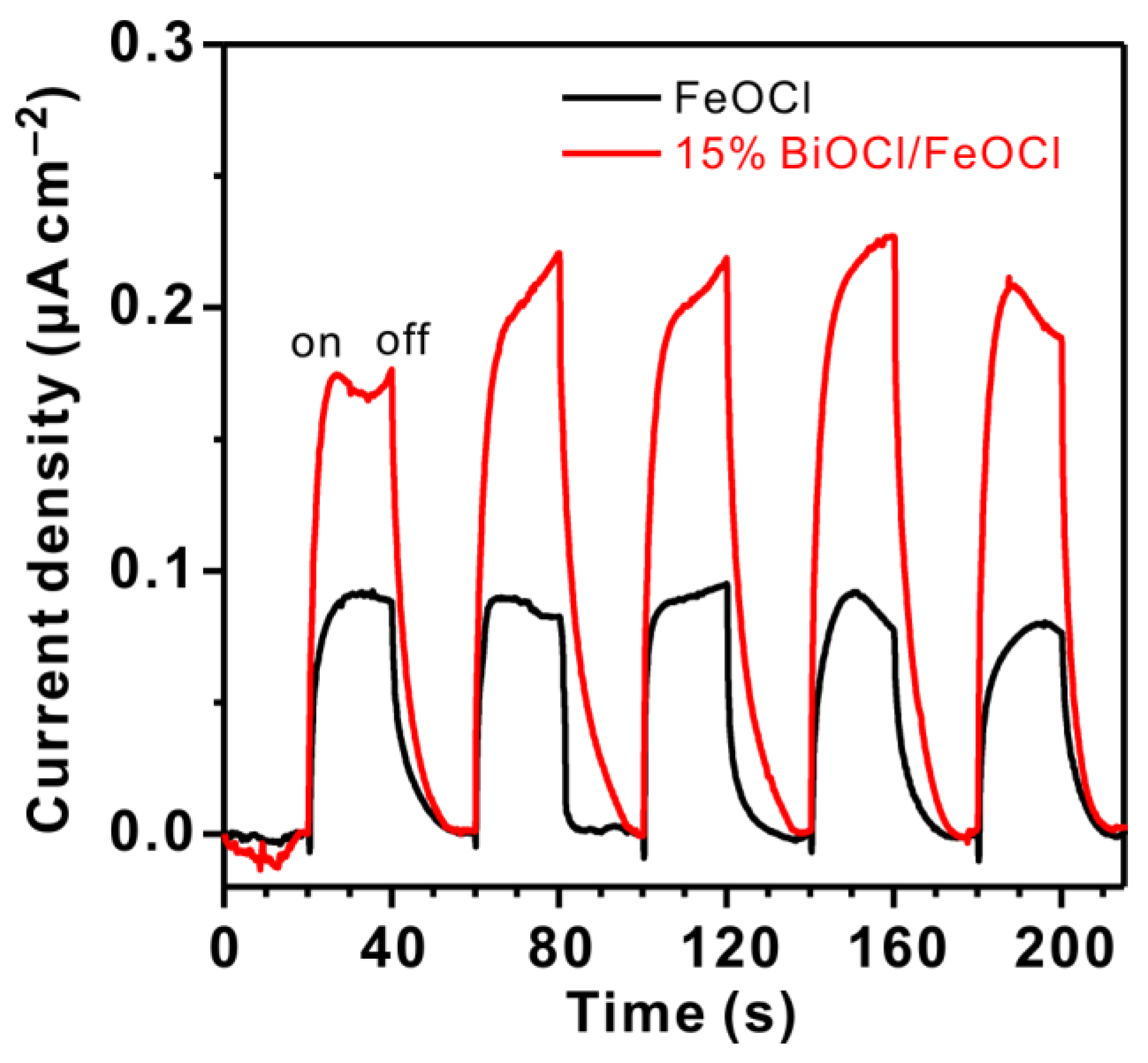 Molecules 28 06949 g007