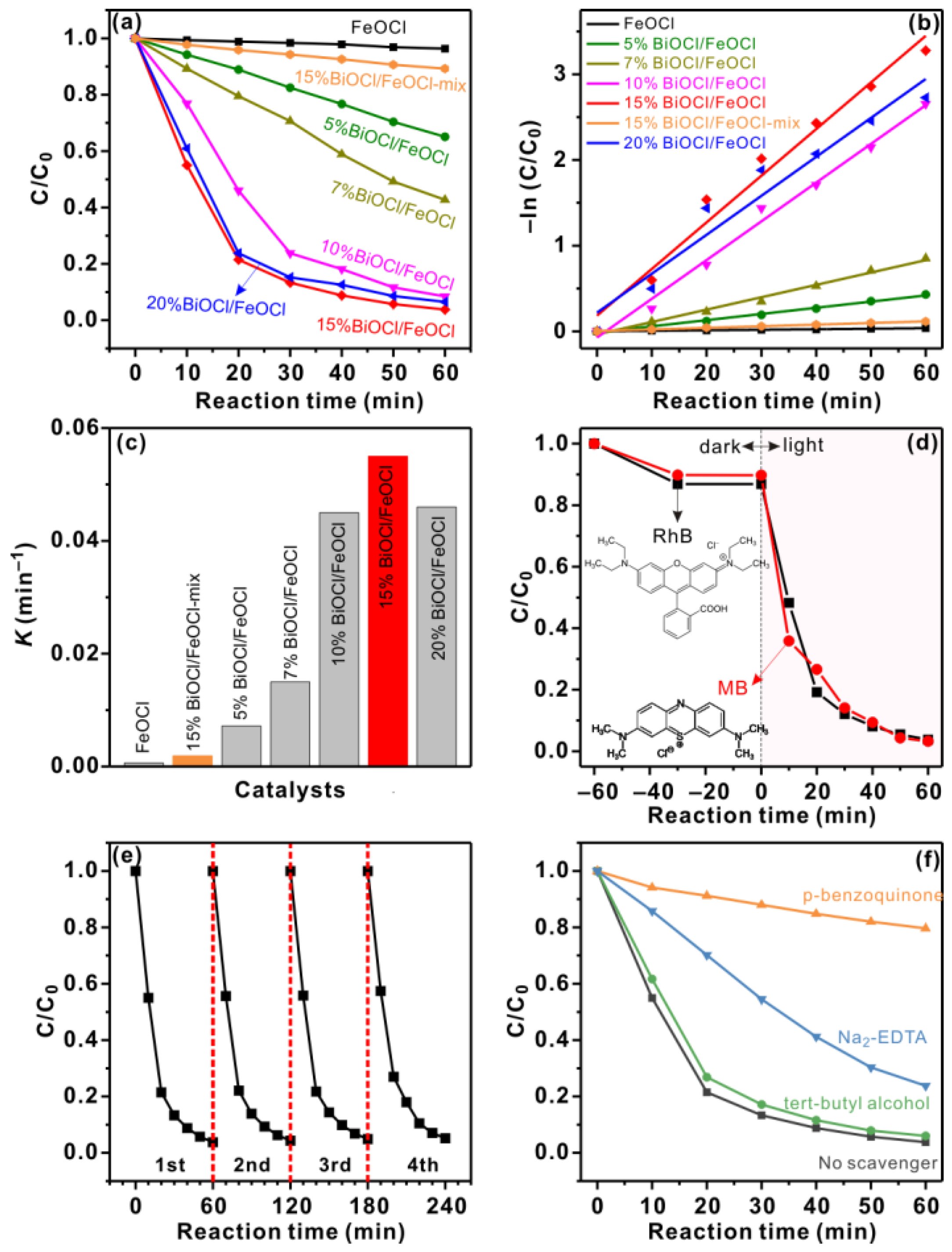 Molecules 28 06949 g008