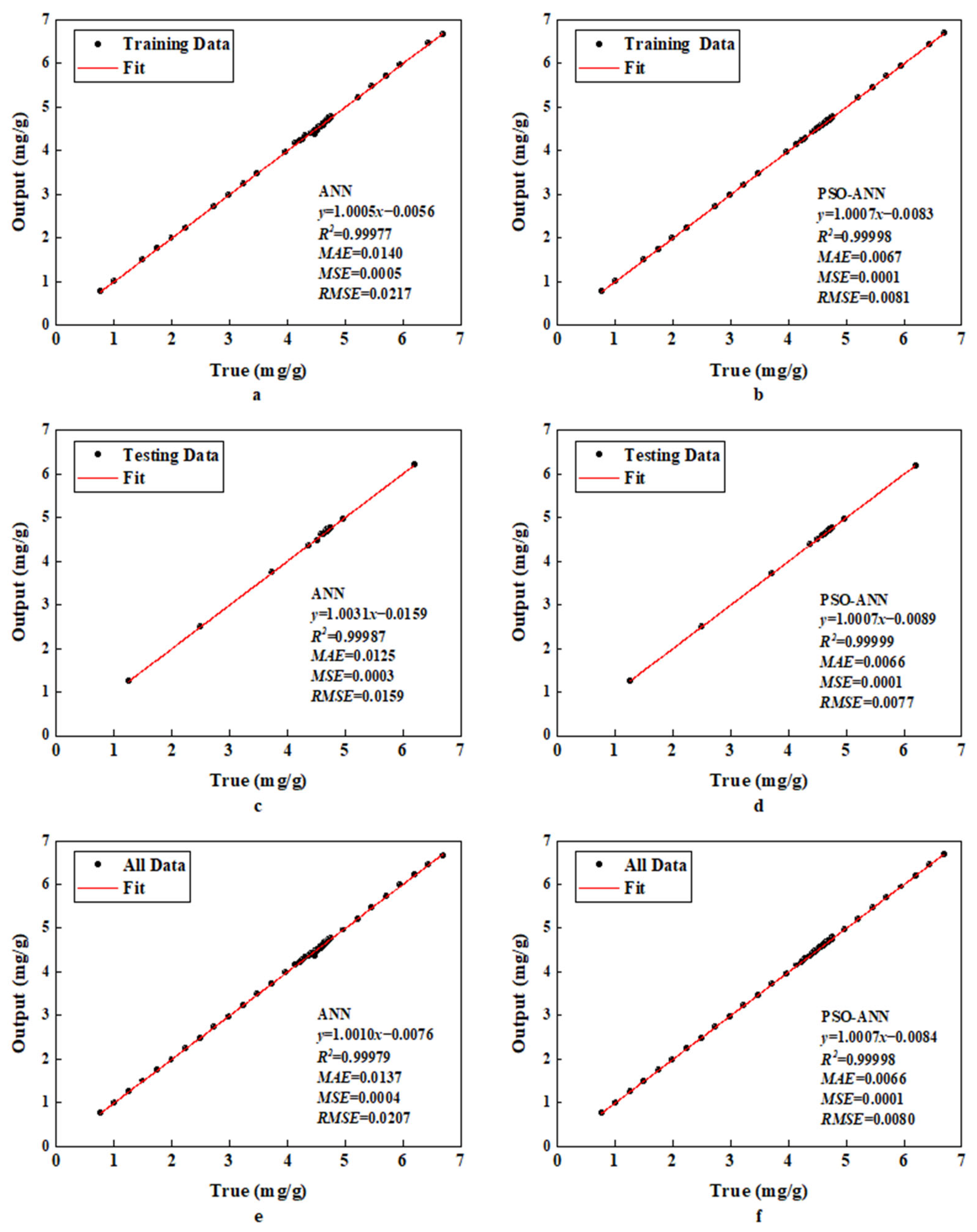 Molecules 28 06957 g002