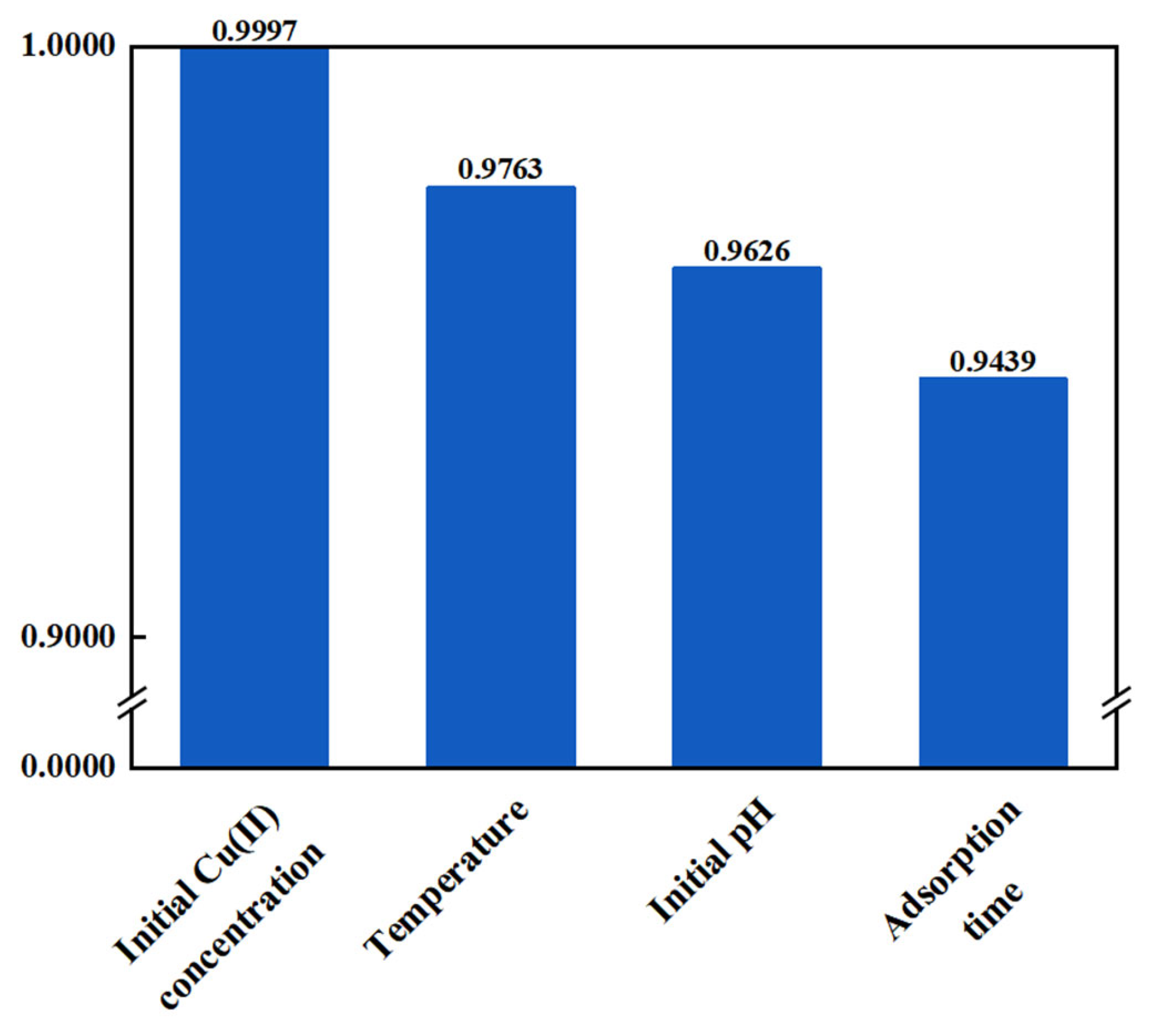 Molecules 28 06957 g007