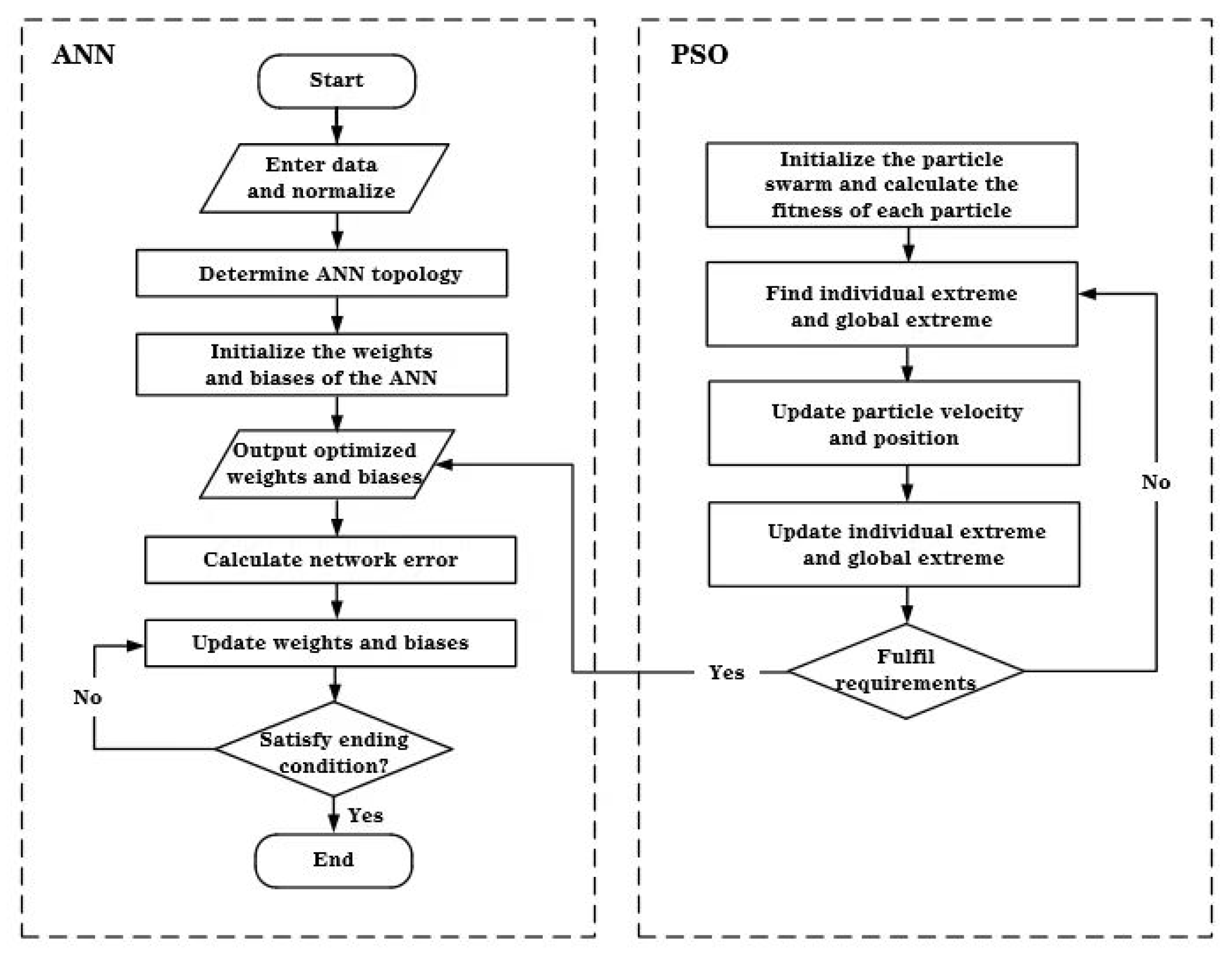 Molecules 28 06957 g009
